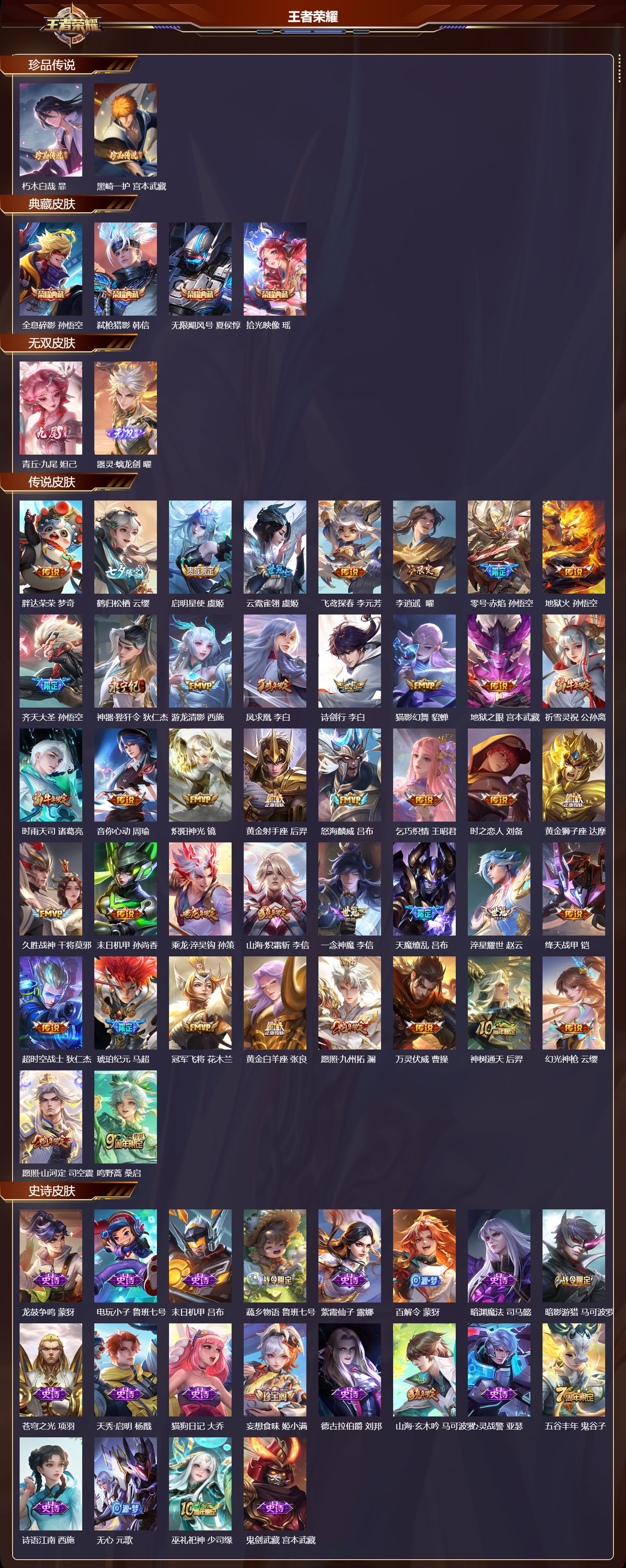 WZCMW4136641王者荣耀账号详情图6