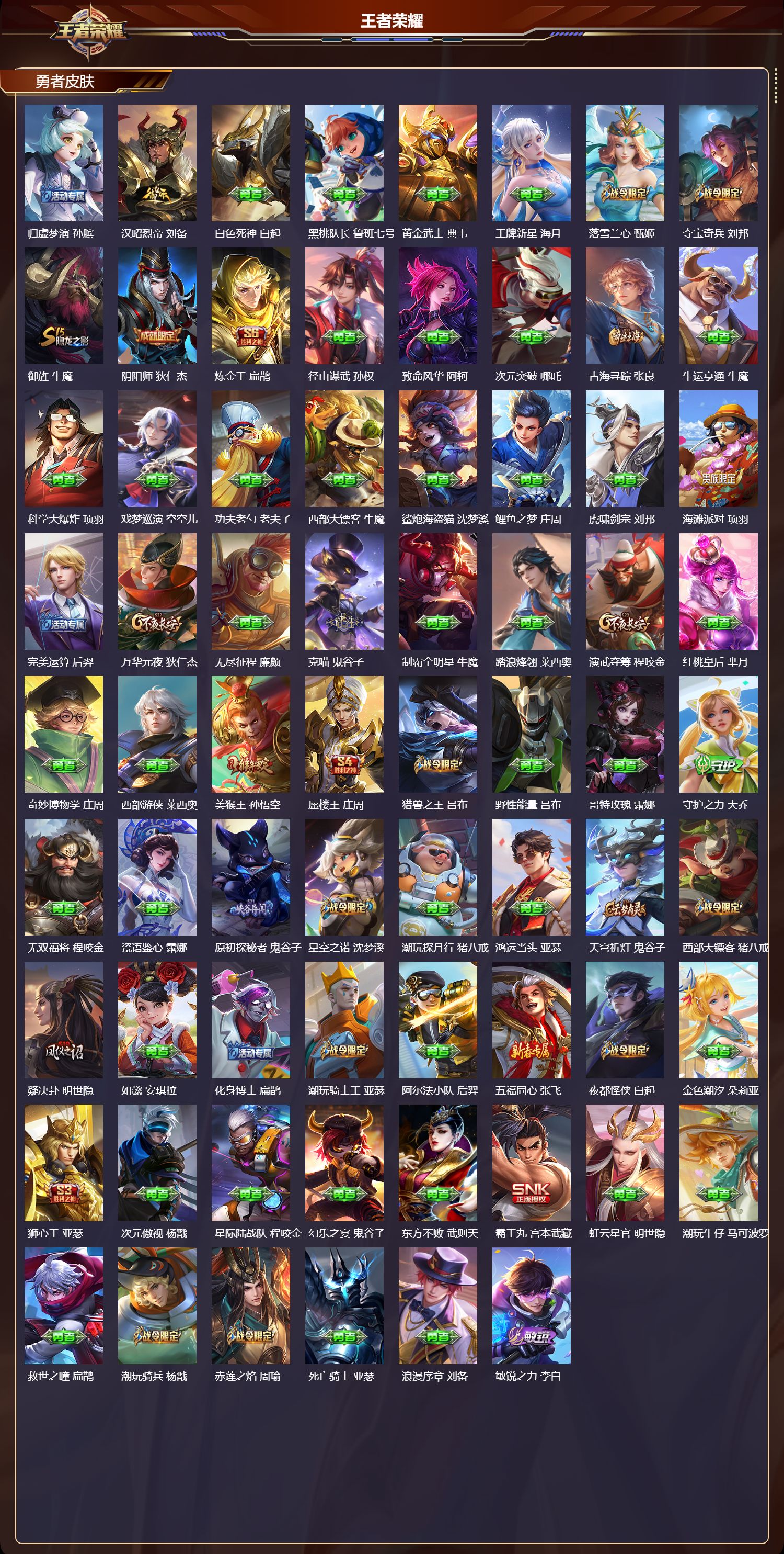 WZCMW4136894王者荣耀账号详情图12