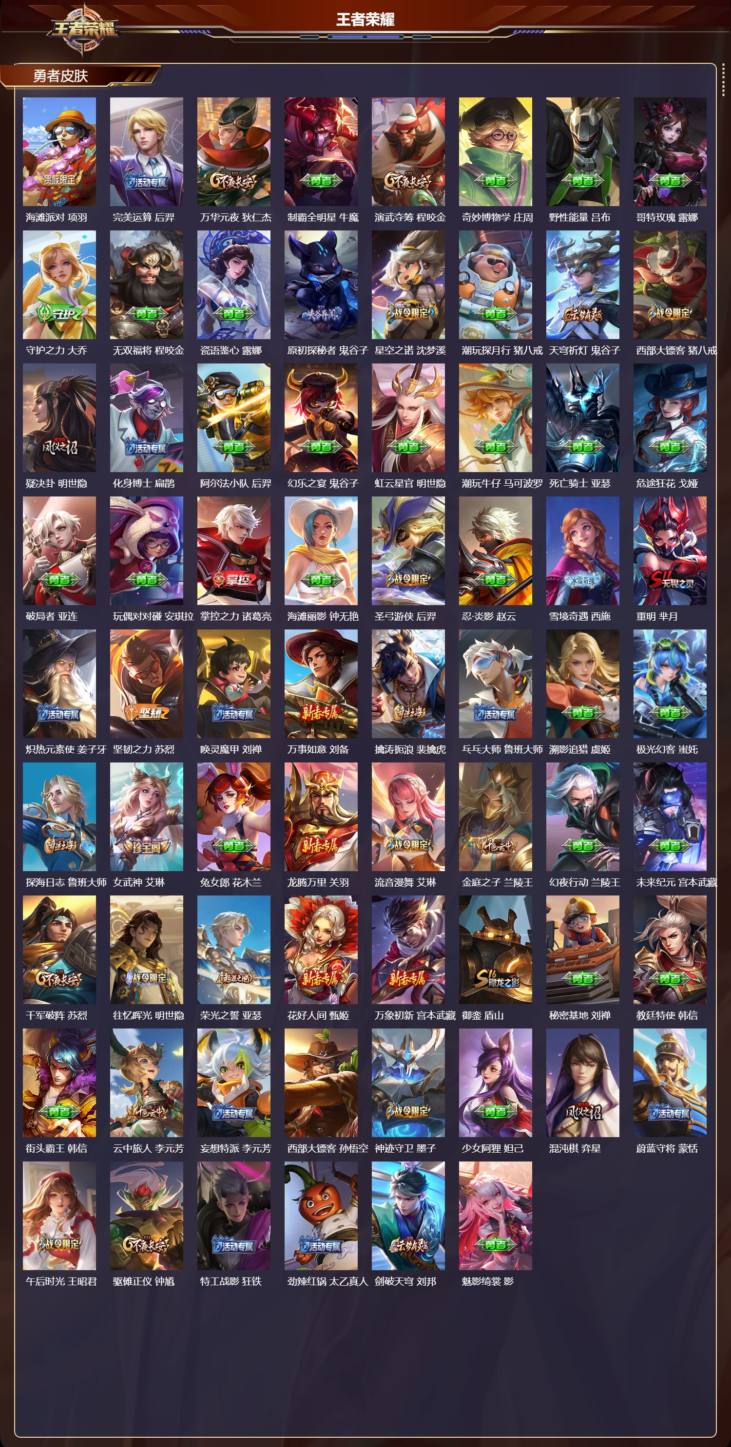 WZMK4151593王者荣耀账号详情图4