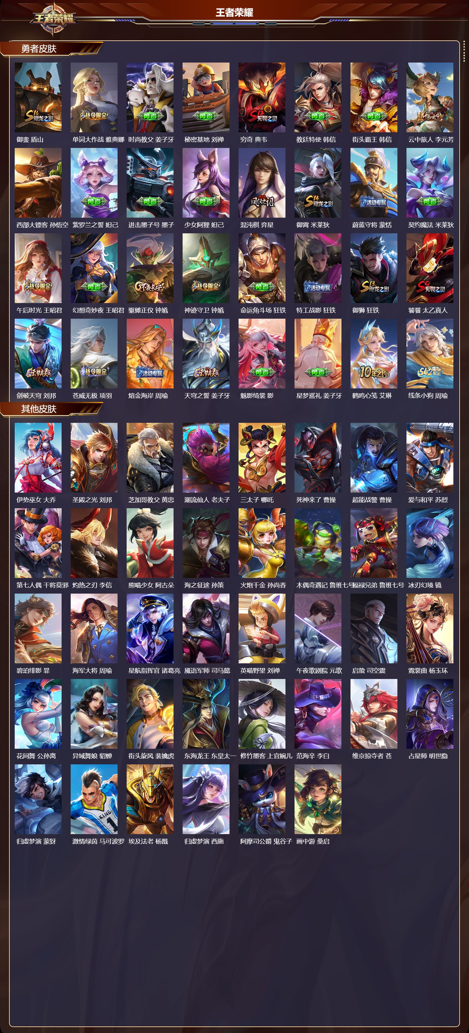 WZQM4137849王者荣耀账号详情图6