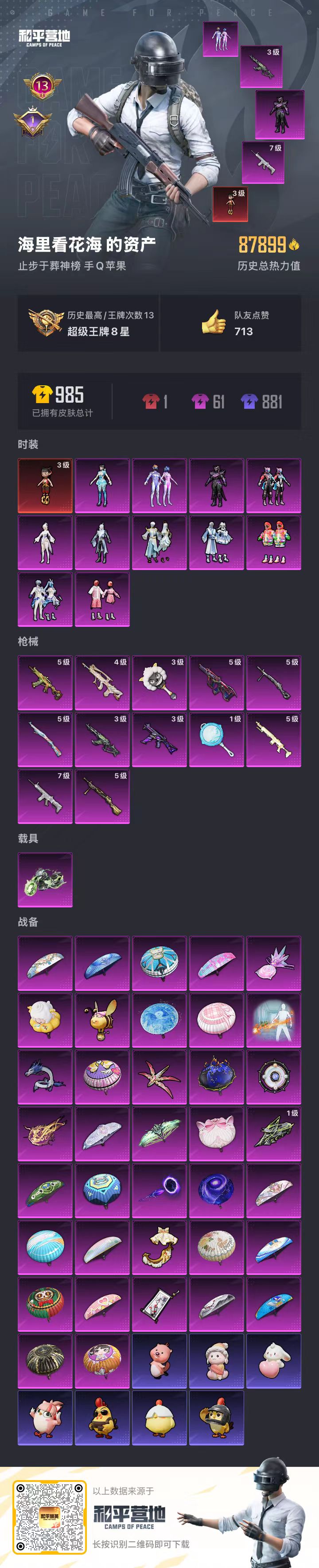 HPCMW472810和平精英账号详情图5