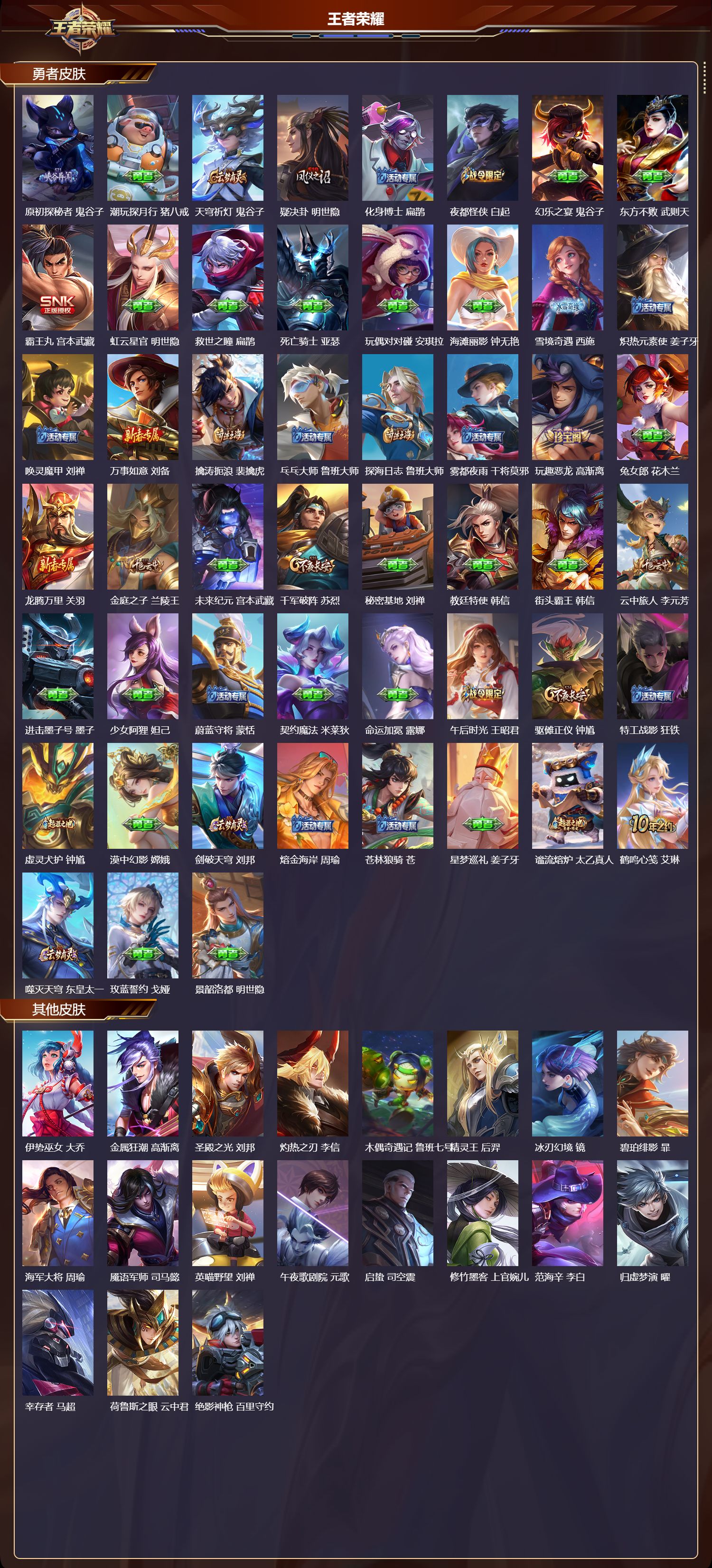 WZCMW4136793王者荣耀账号详情图7