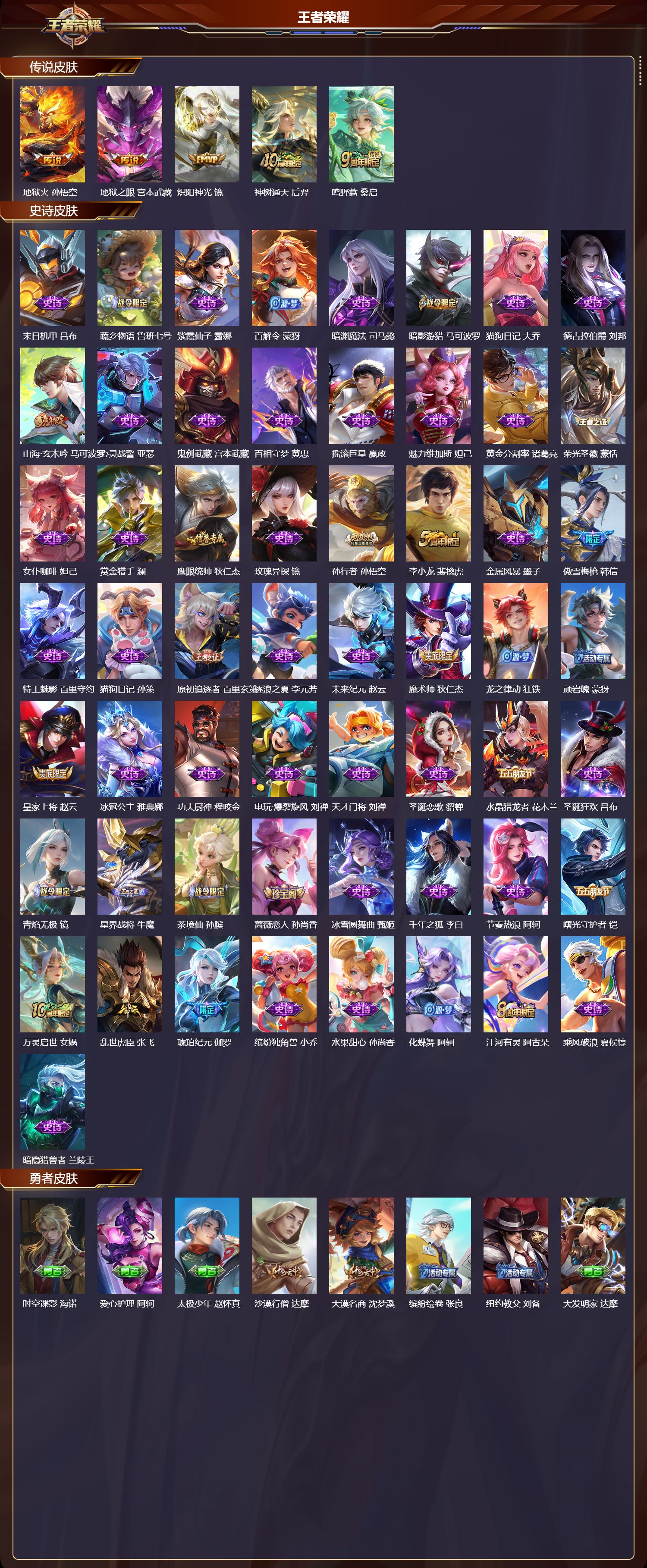 WZCMW4136884王者荣耀账号详情图8