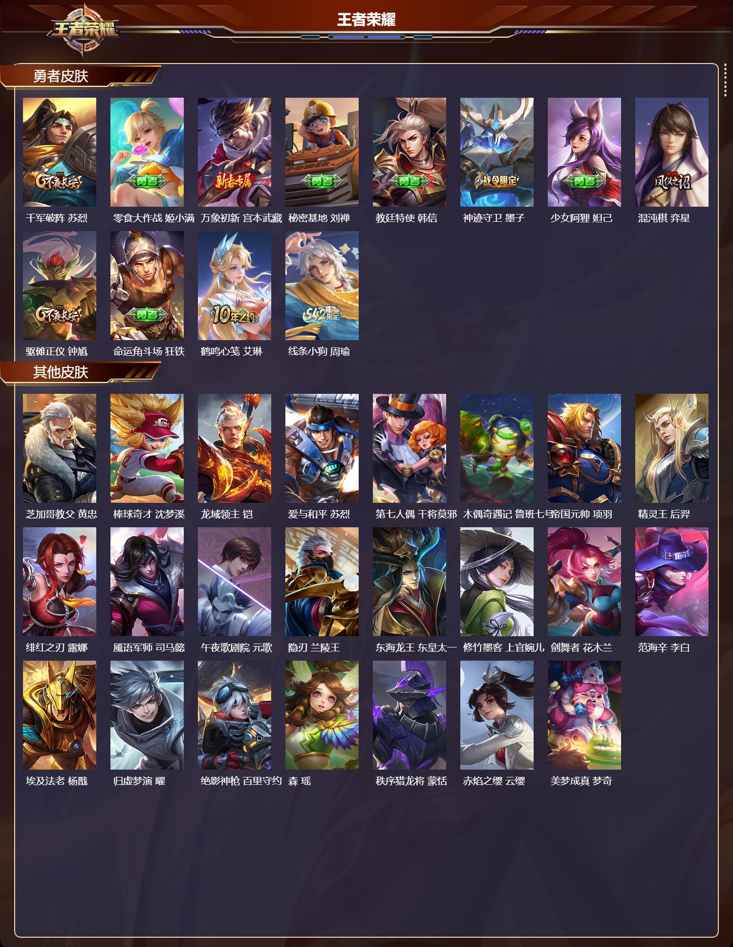 WZMK4151592王者荣耀账号详情图3