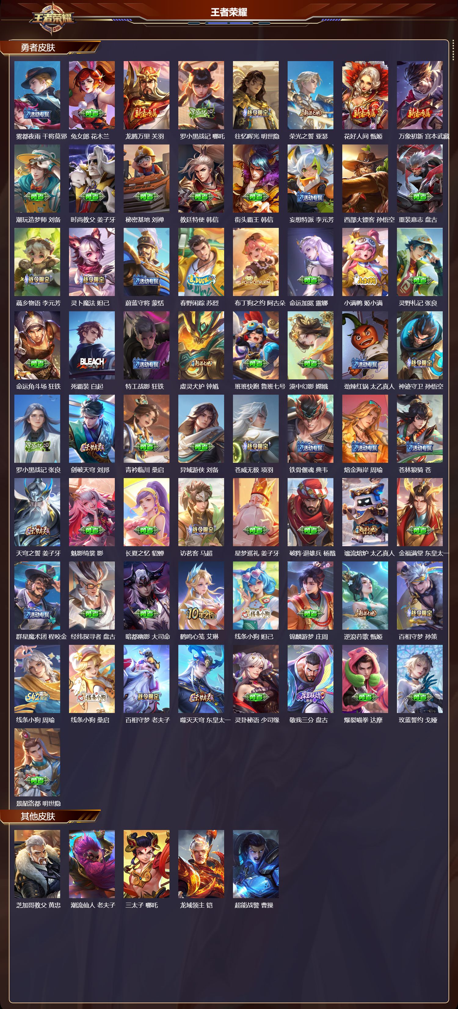 WZQM4137853王者荣耀账号详情图5