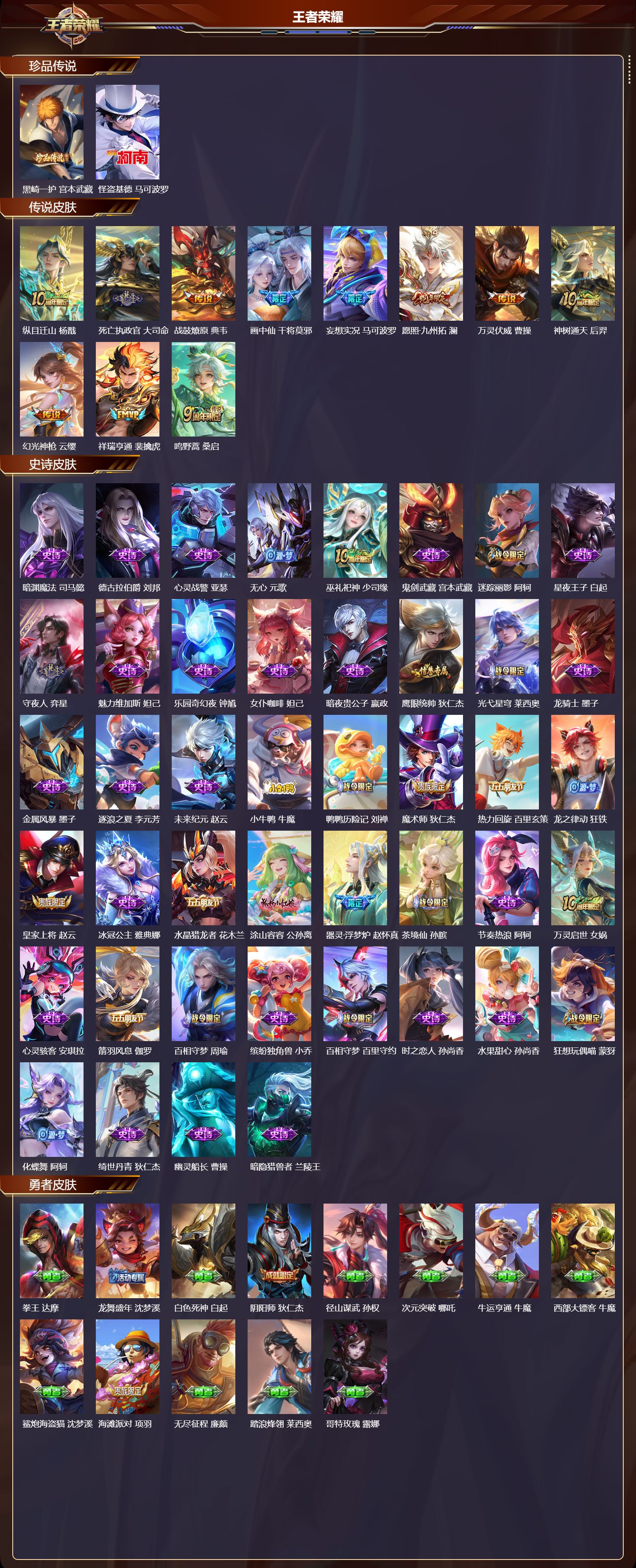 WZCMW4138062王者荣耀账号详情图13