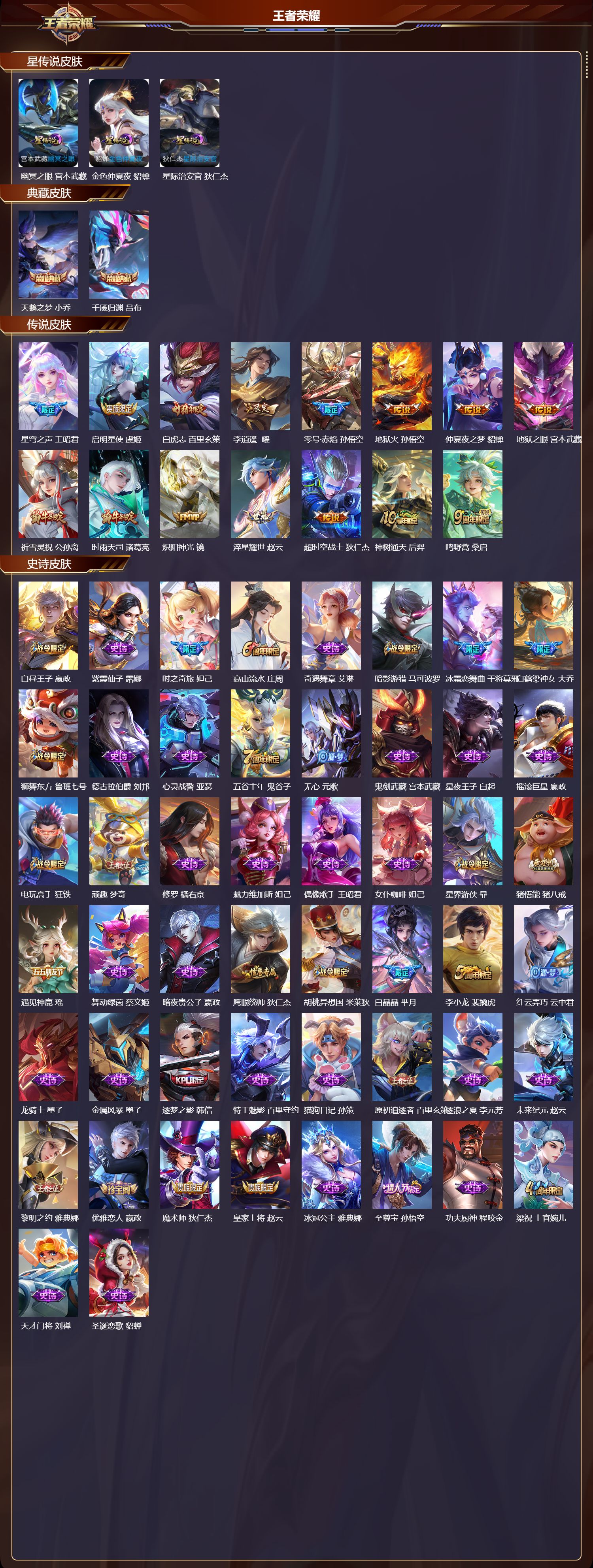 WZMK4151589王者荣耀账号详情图2