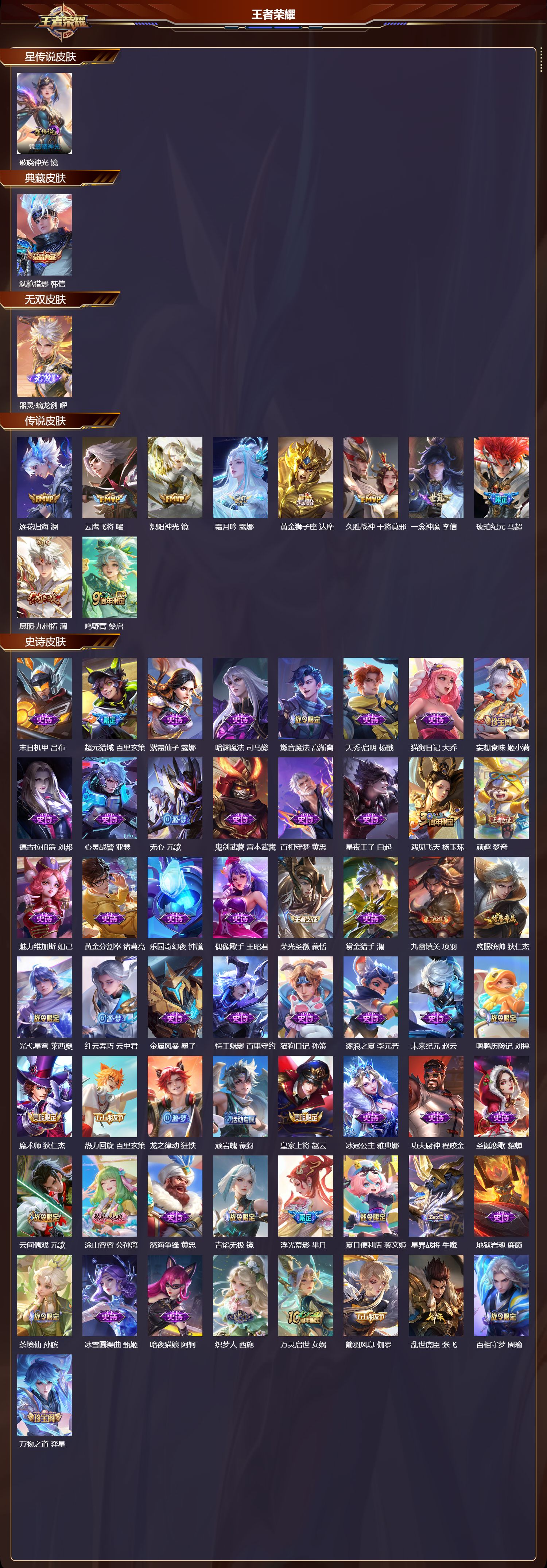 WZMK4151584王者荣耀账号详情图2