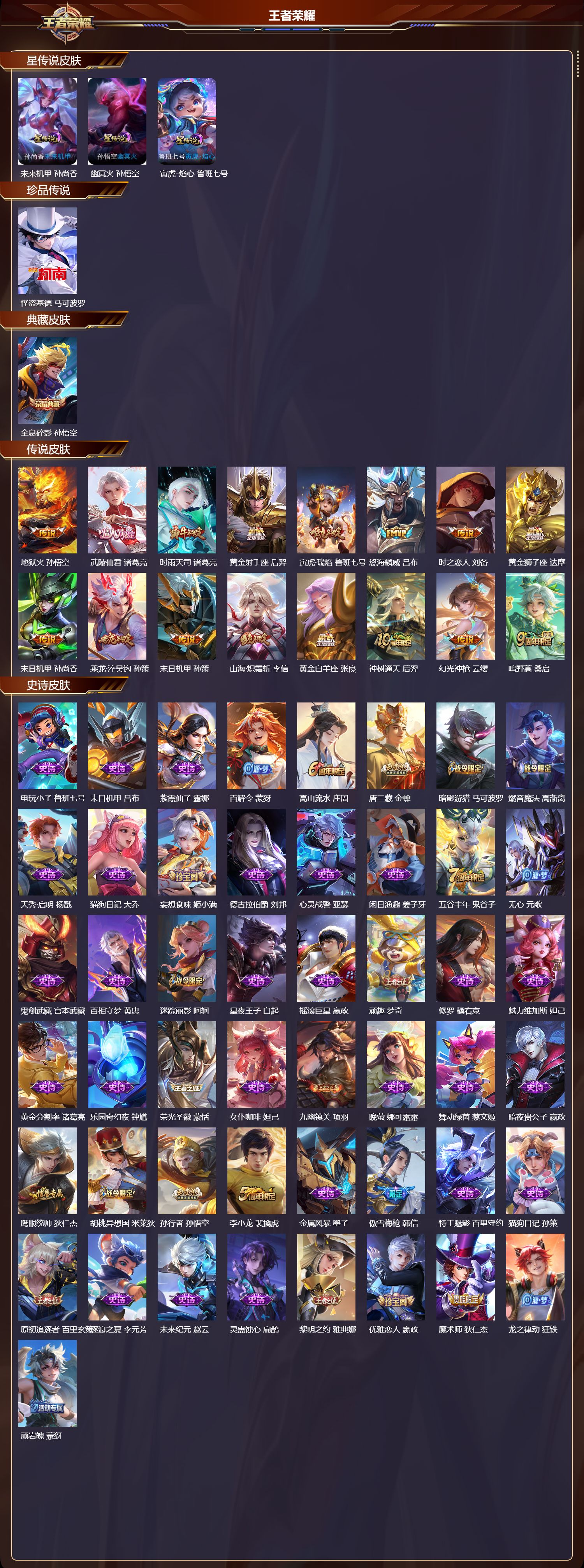 WZQM4159114王者荣耀账号详情图3