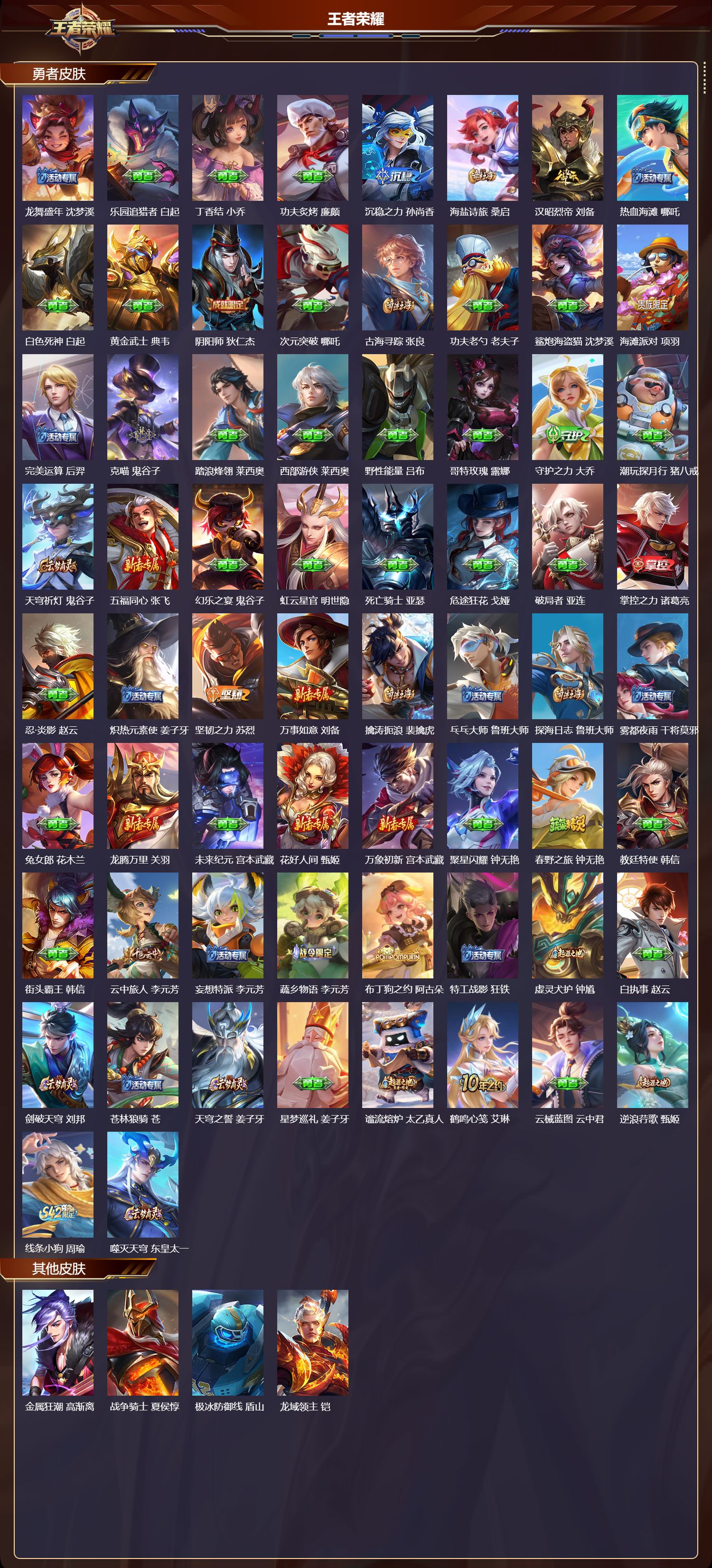 WZMK4151565王者荣耀账号详情图3