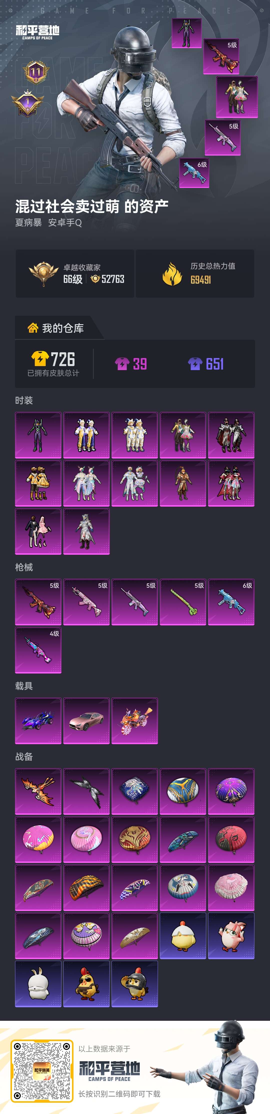 HPCMW477372和平精英账号详情图2