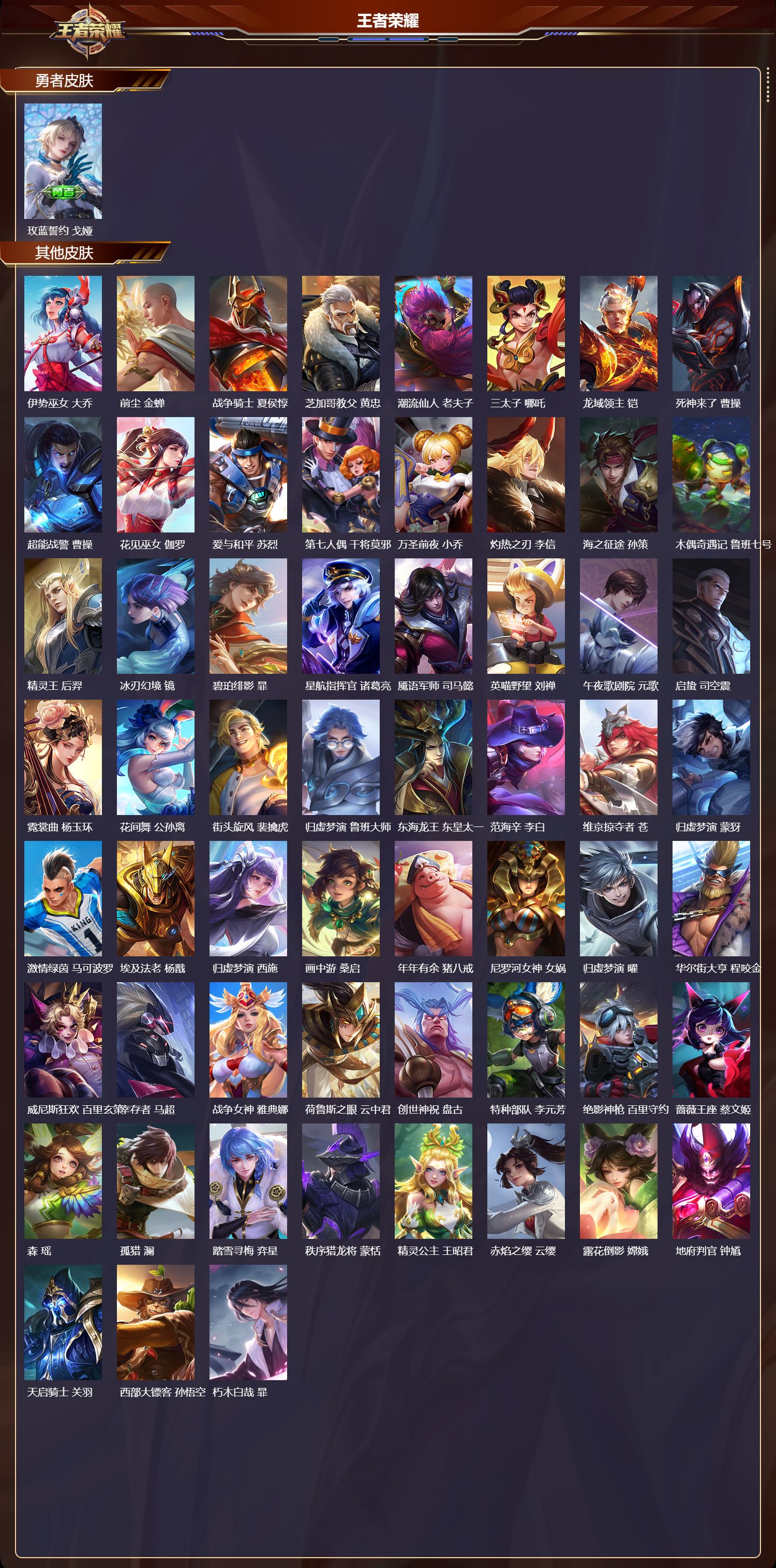 WZQM4137854王者荣耀账号详情图6