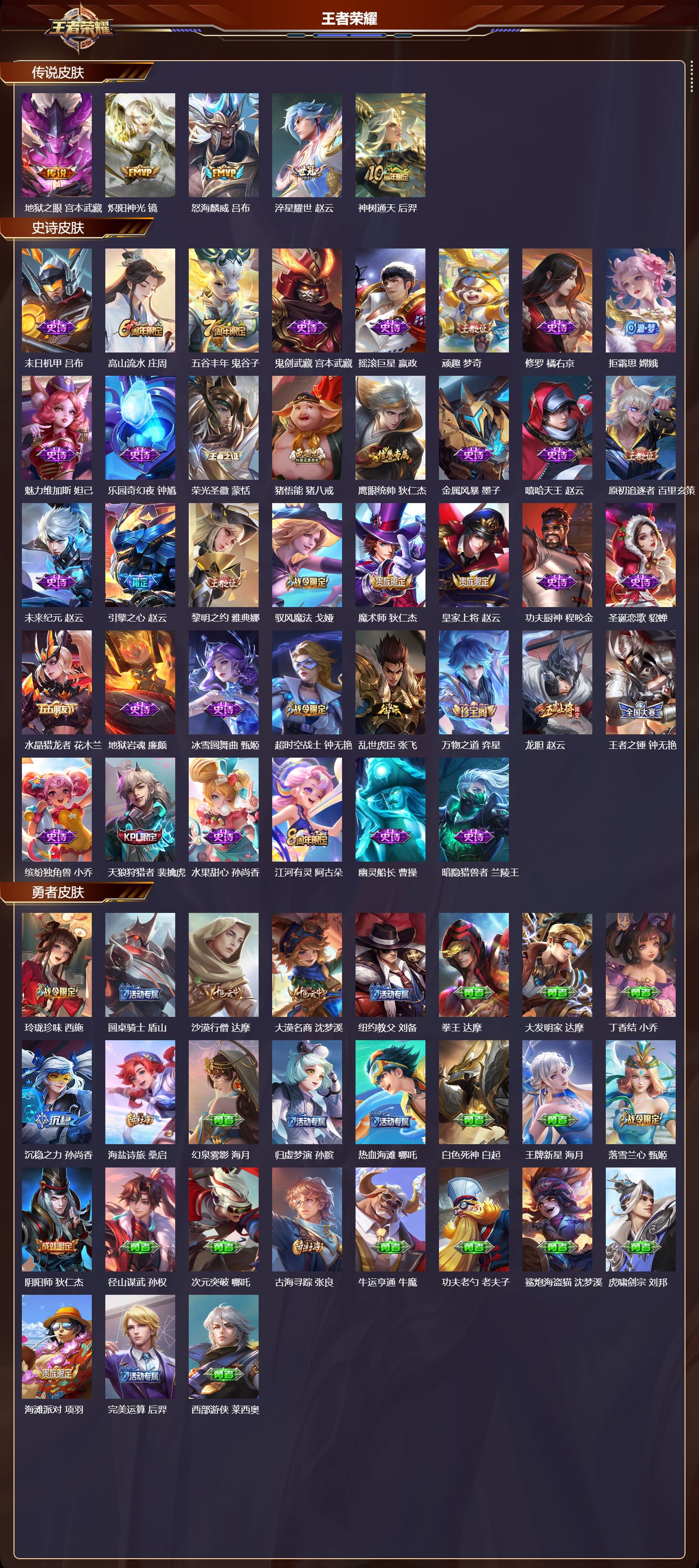 WZCMW4136968王者荣耀账号详情图6