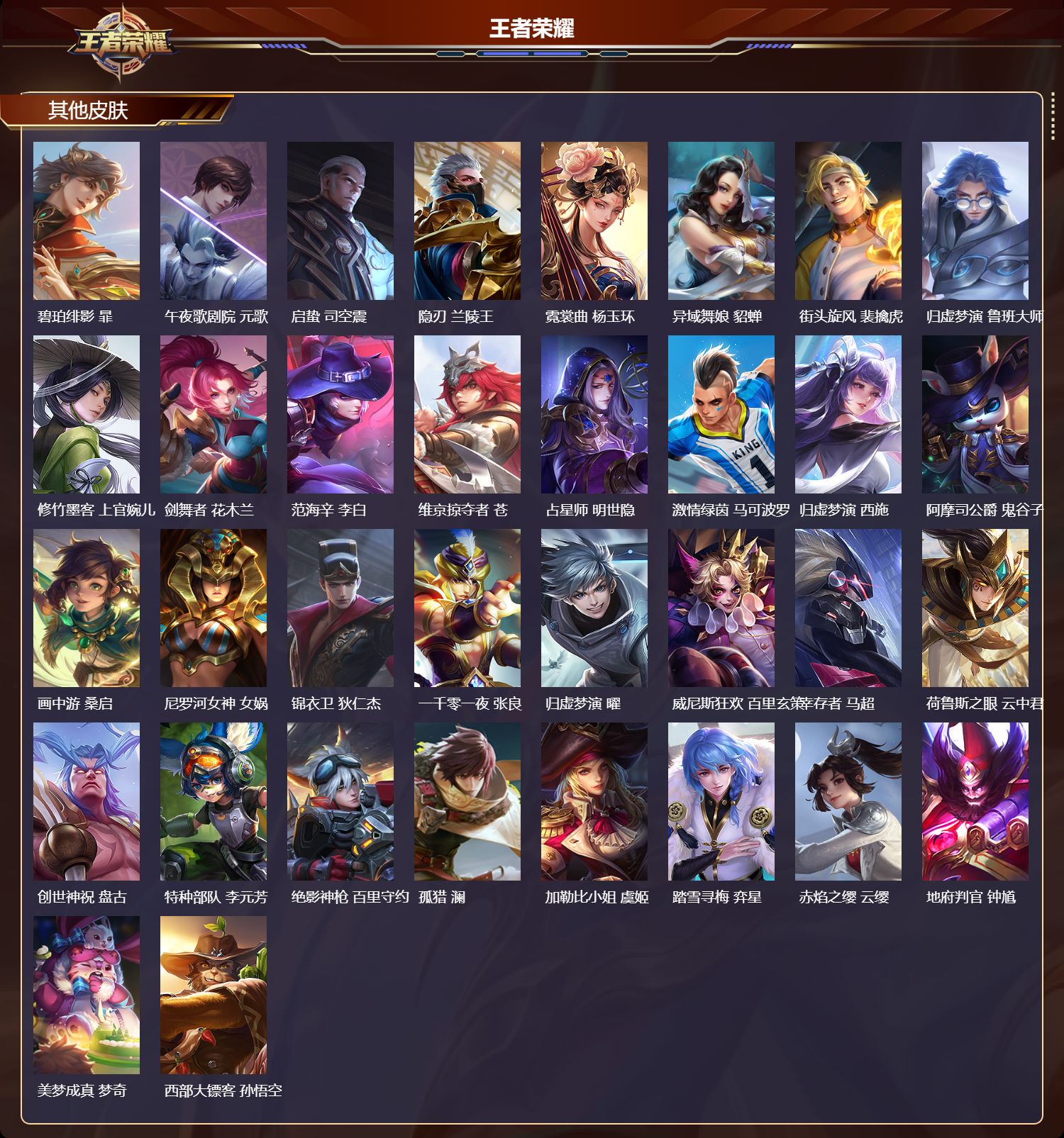 WZMK4151589王者荣耀账号详情图5