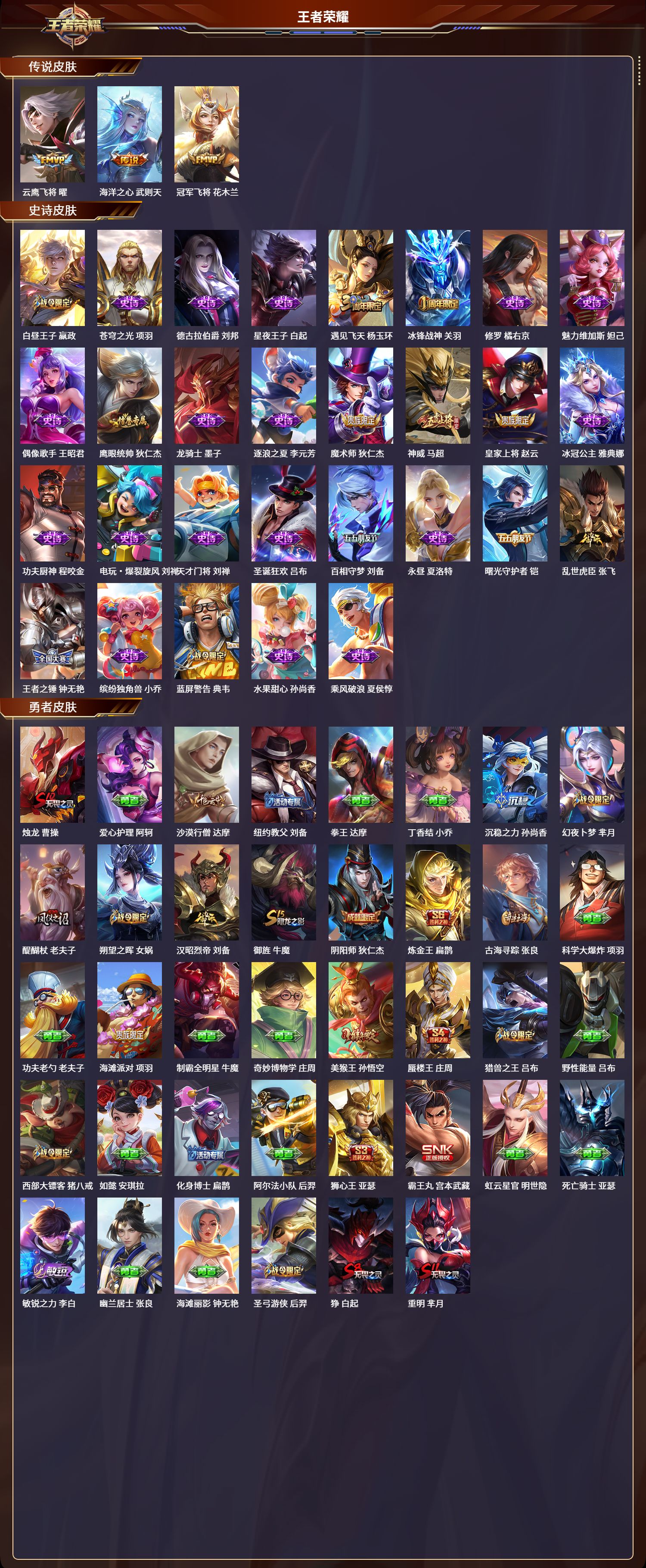 WZQM4135226王者荣耀账号详情图2