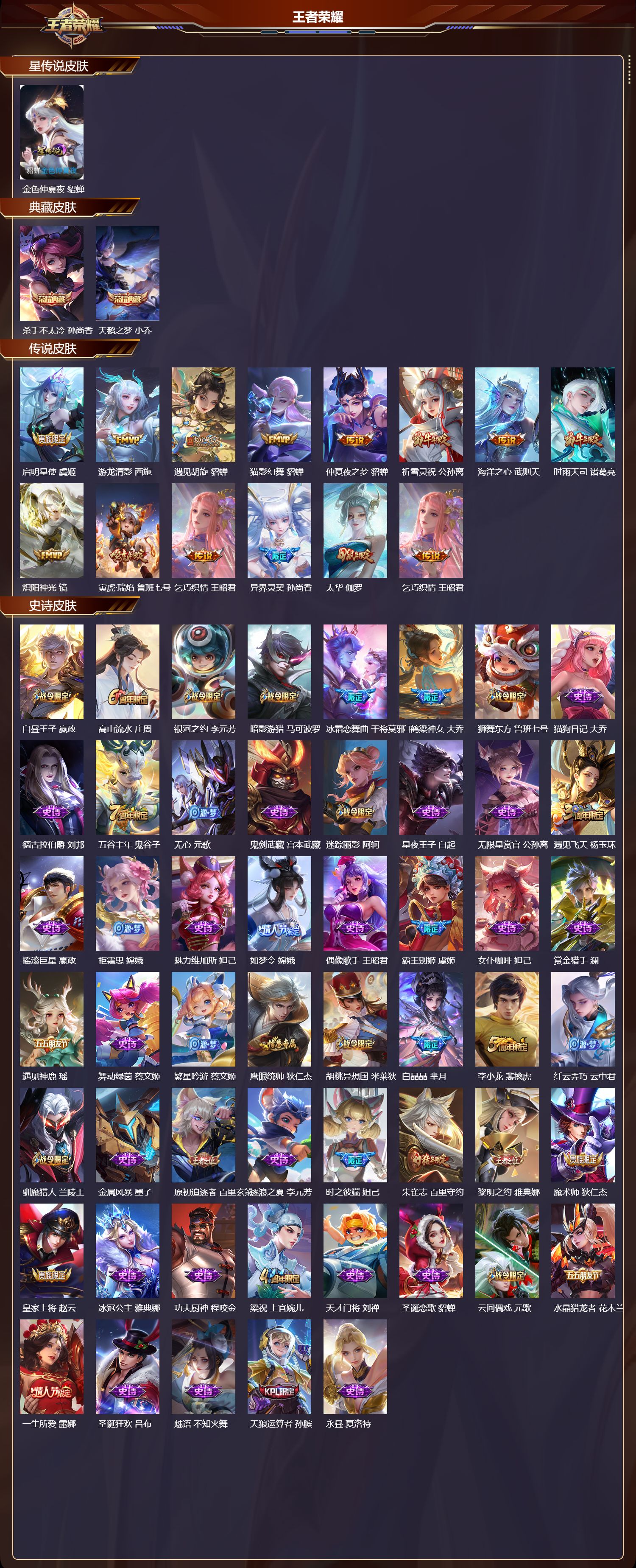 WZQM4137856王者荣耀账号详情图3