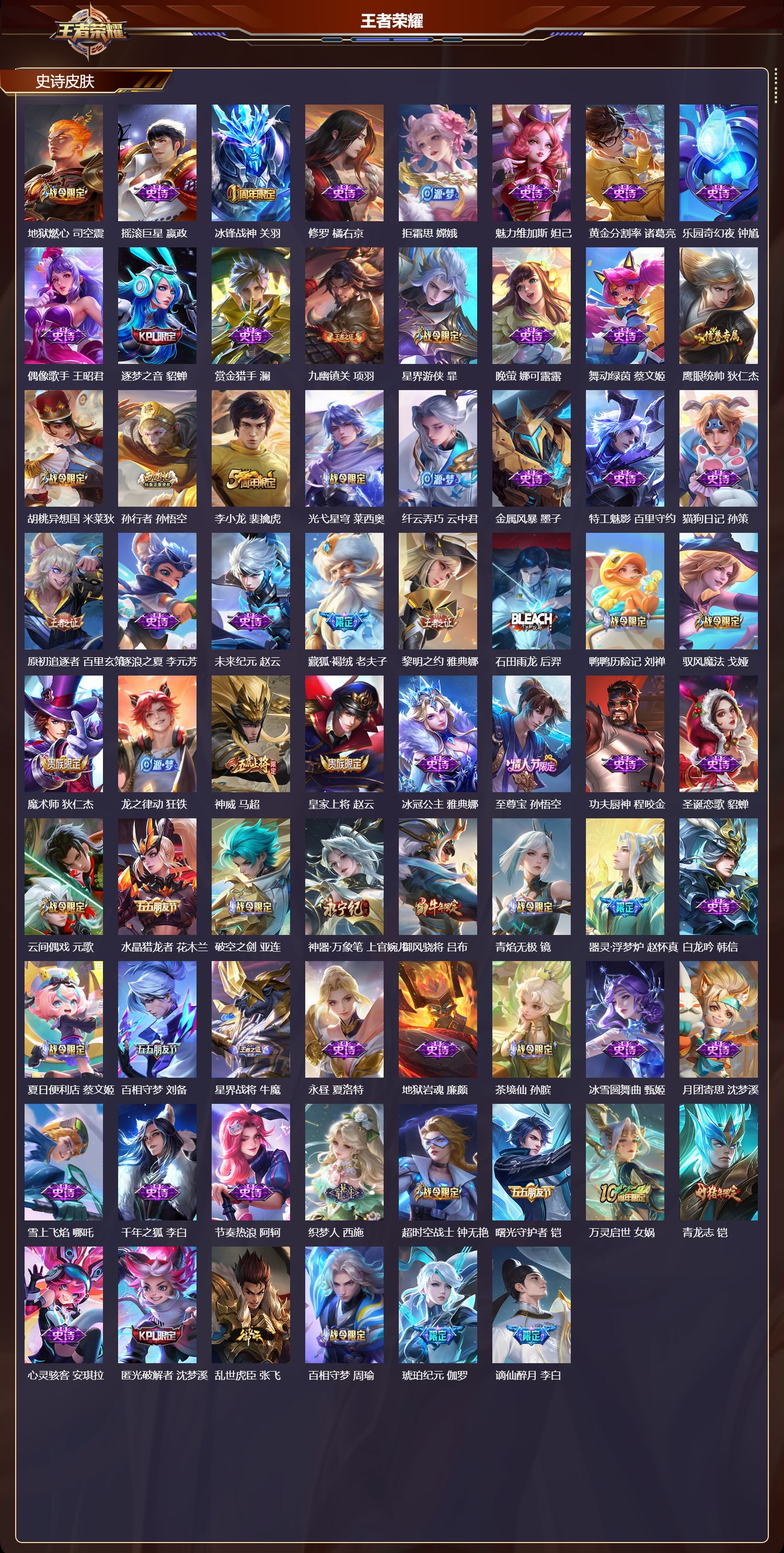 WZQM4137882王者荣耀账号详情图4