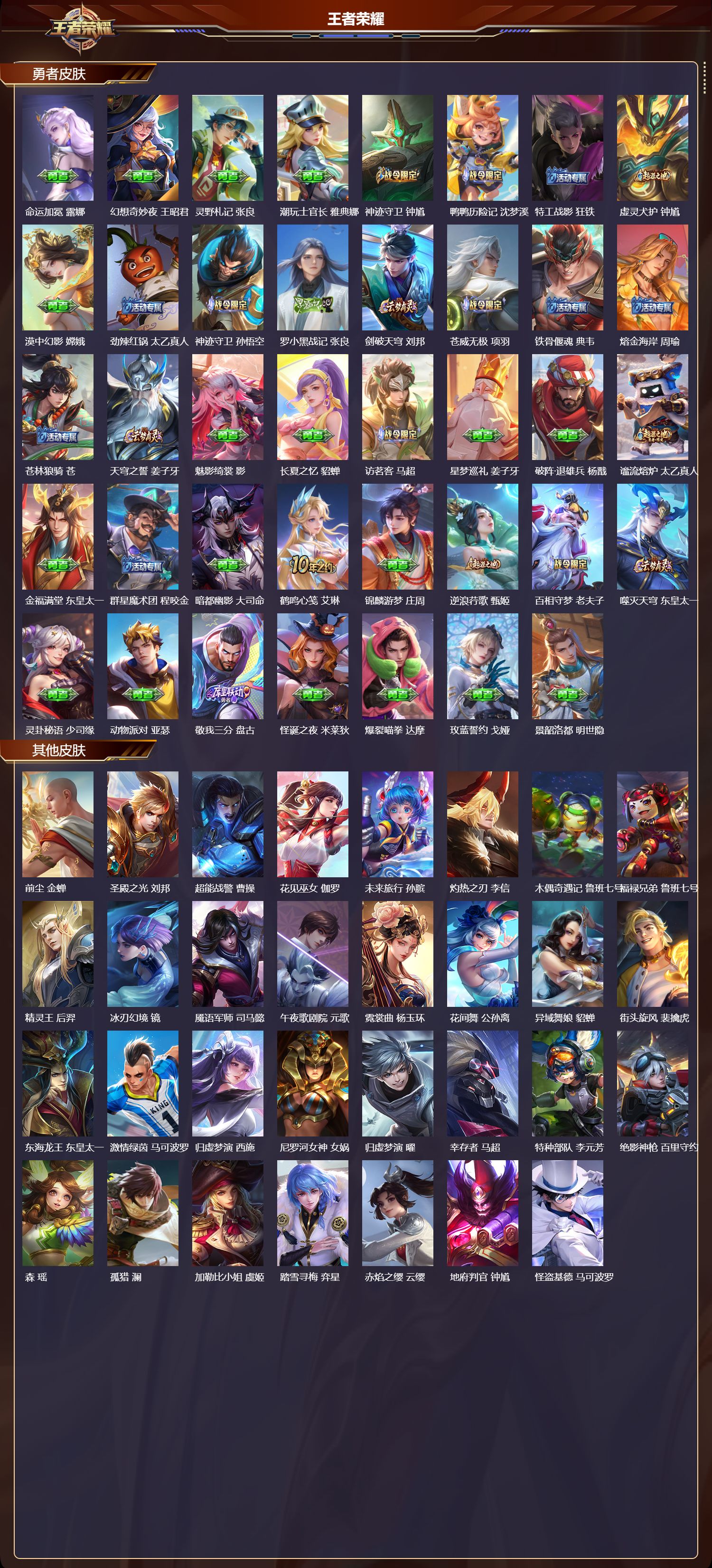 WZCMW4136866王者荣耀账号详情图8