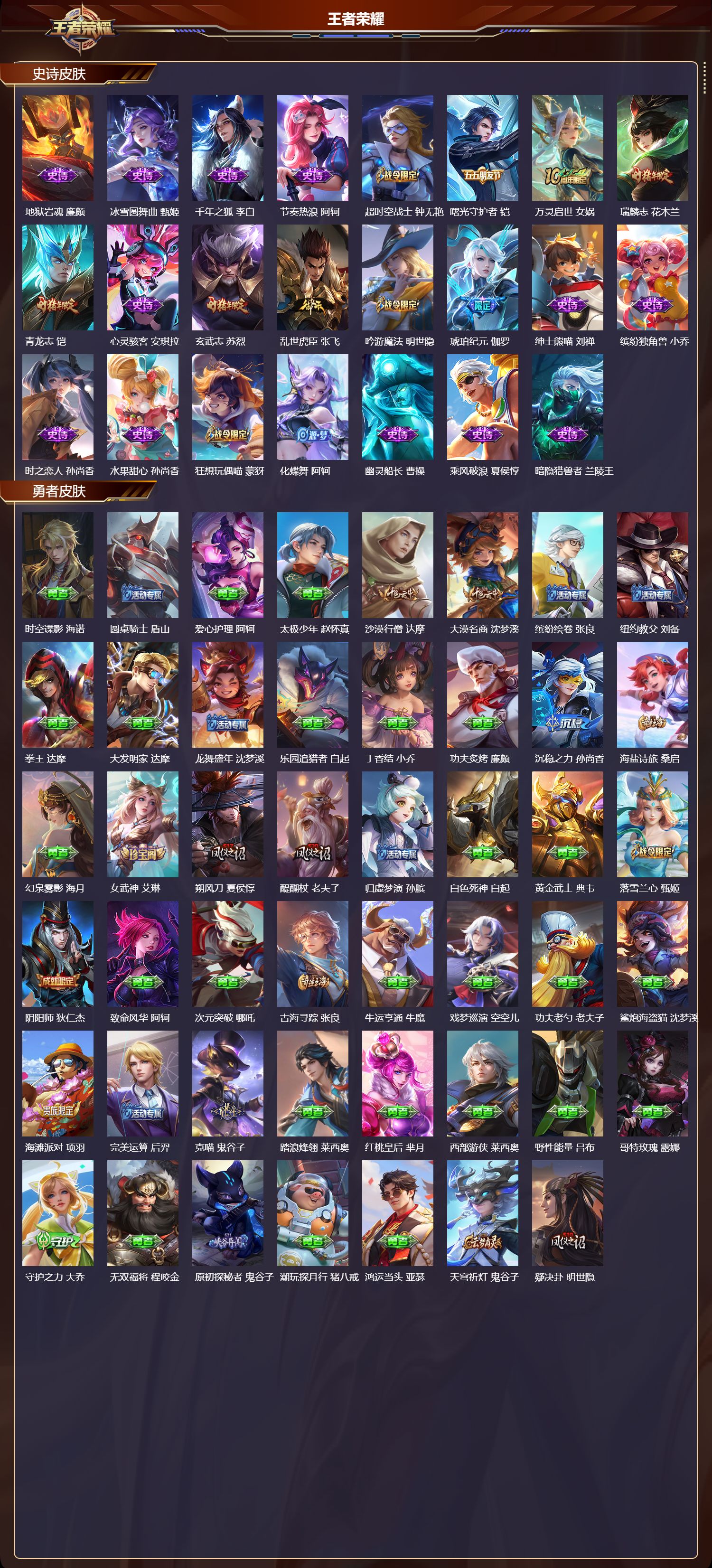 WZQM4137855王者荣耀账号详情图4