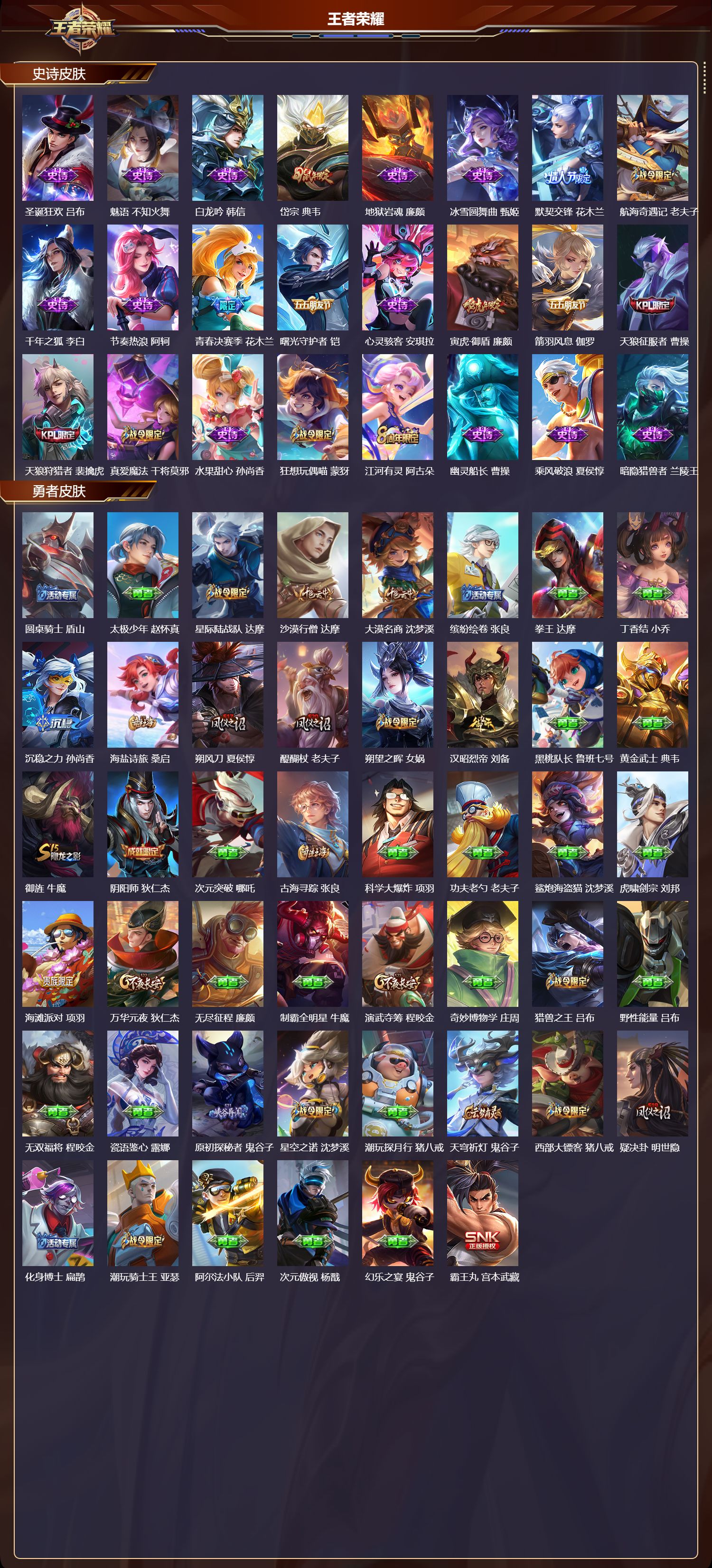 WZQM4137912王者荣耀账号详情图4