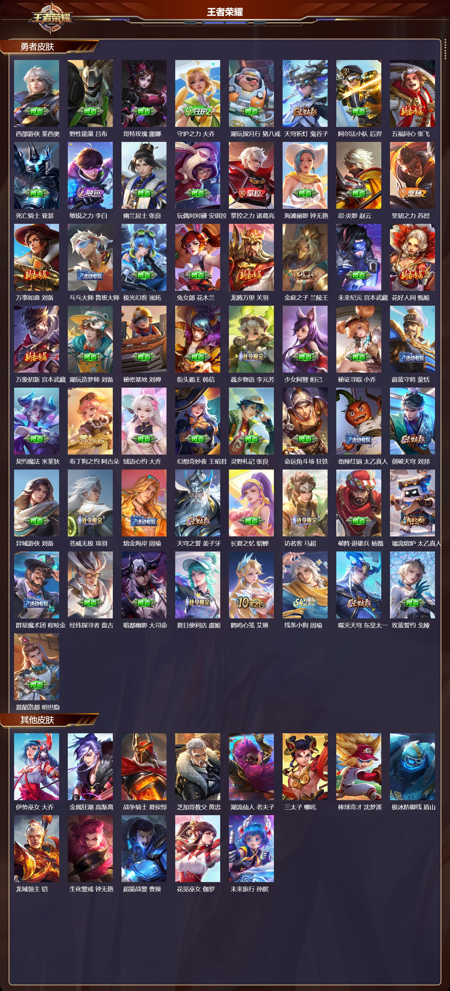 WZMK4151594王者荣耀账号详情图3