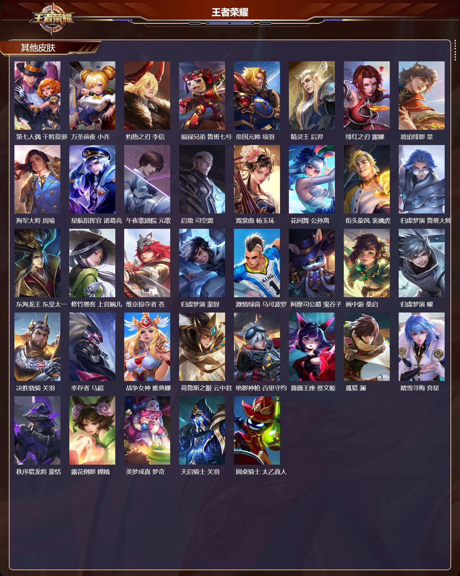 WZMK4151594王者荣耀账号详情图4