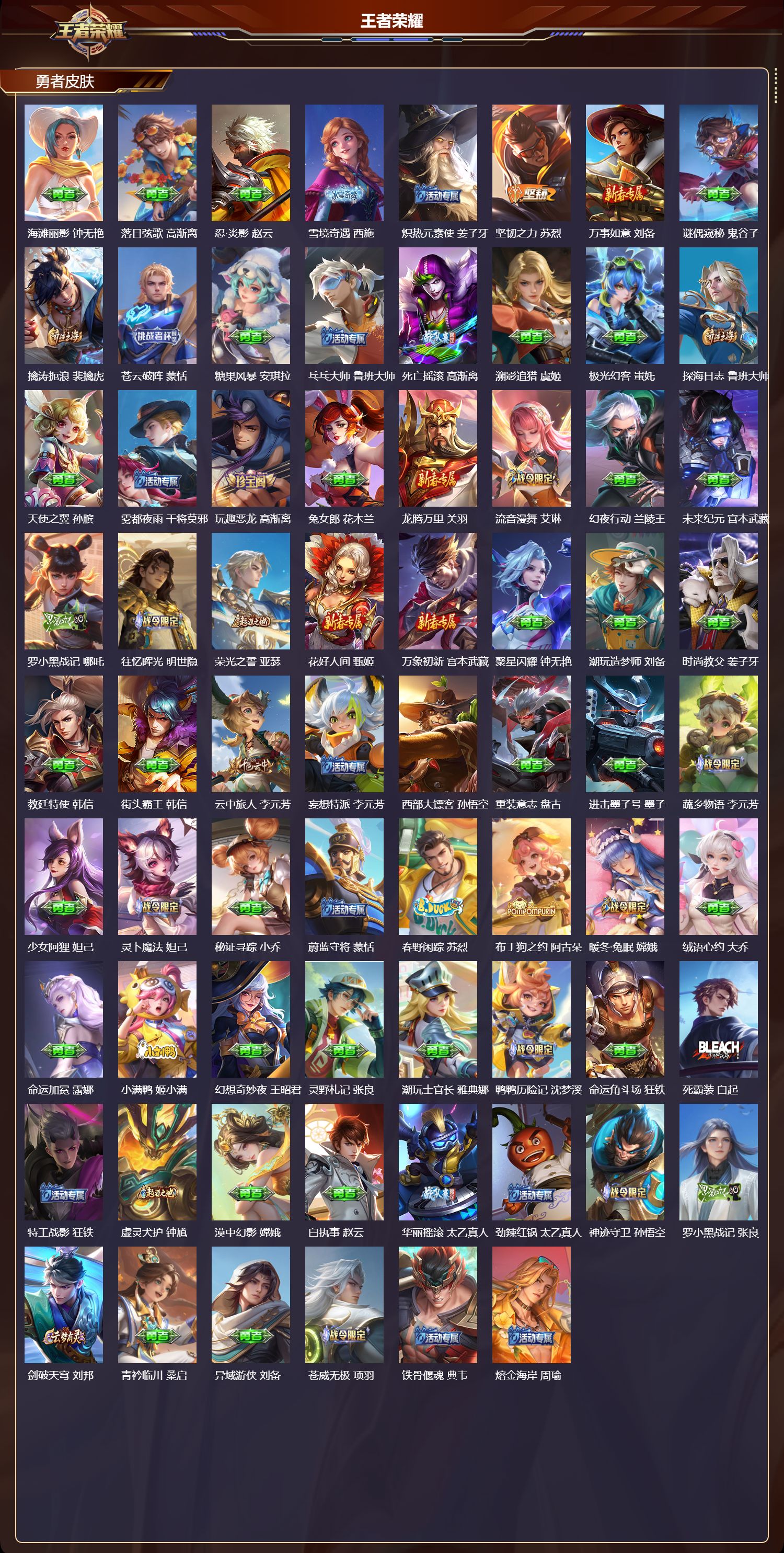 WZQM4137882王者荣耀账号详情图6