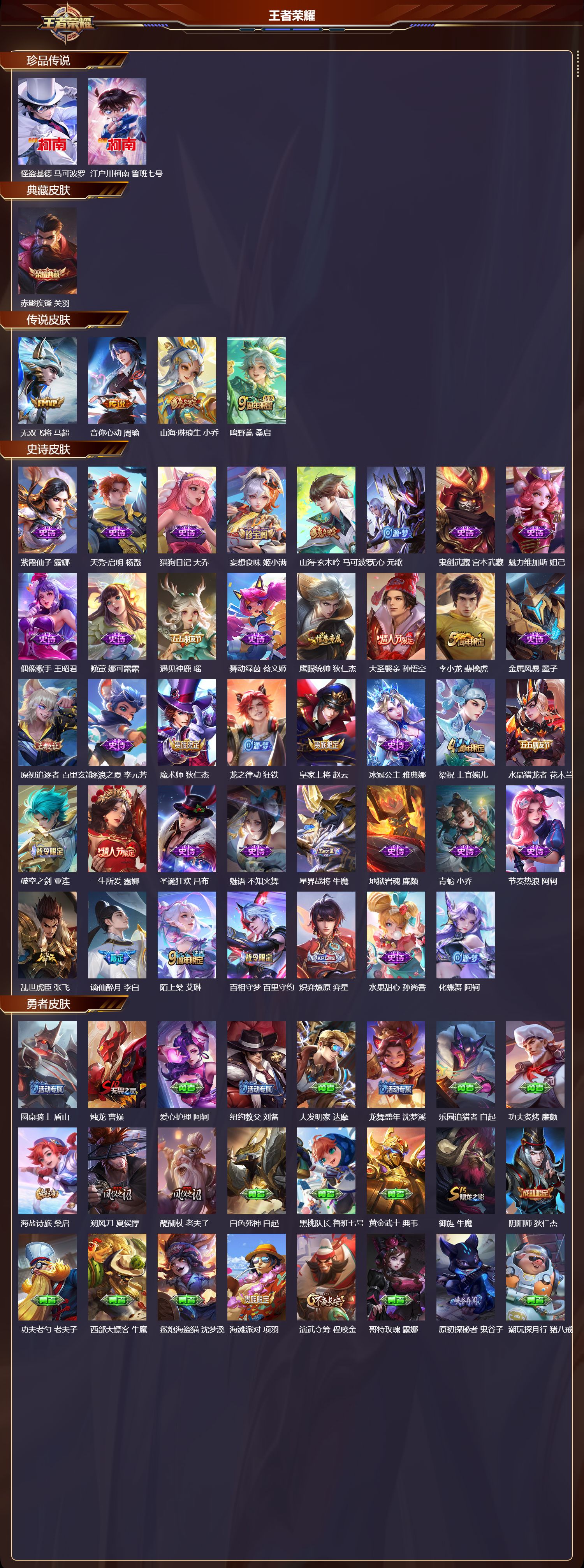 WZCMW4136784王者荣耀账号详情图6