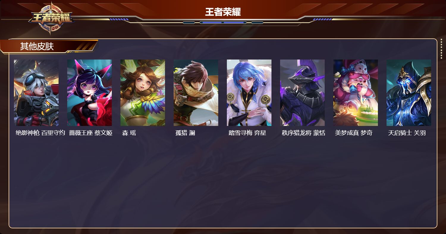 WZCMW4136968王者荣耀账号详情图8