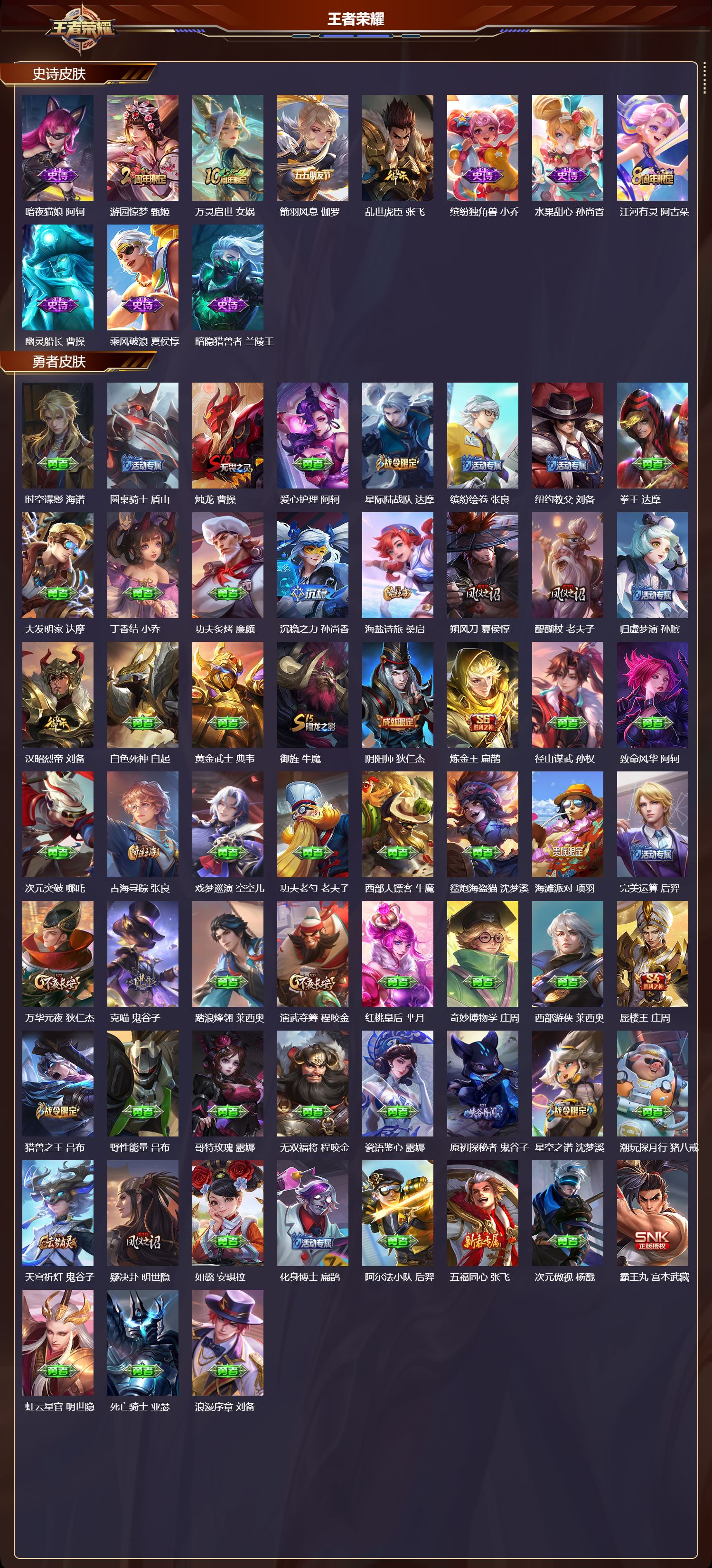 WZQM4137854王者荣耀账号详情图4