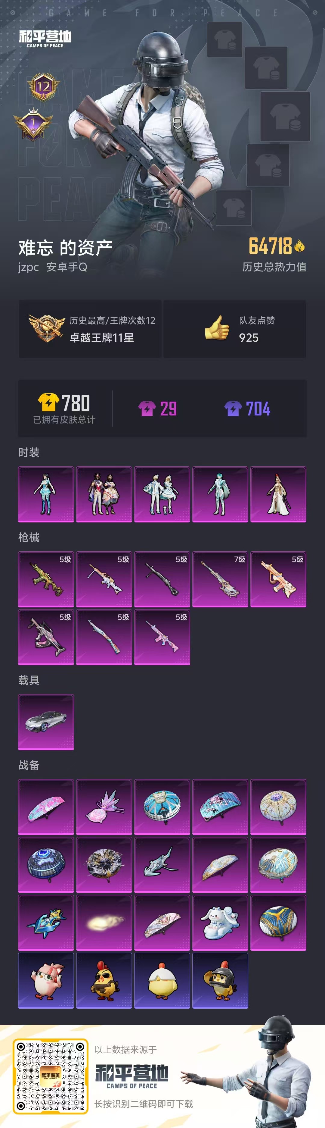 HPSJ471921和平精英账号详情图5