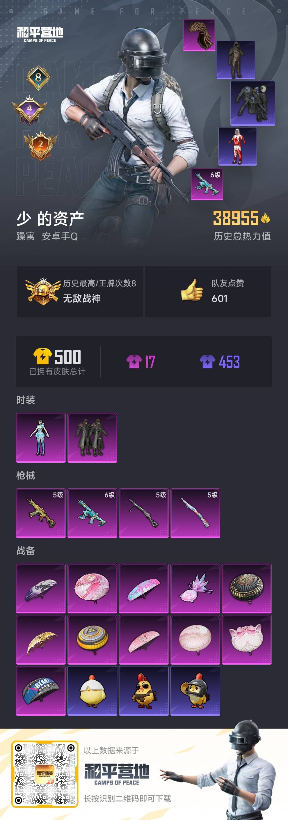 HPSJ471835和平精英账号详情图5