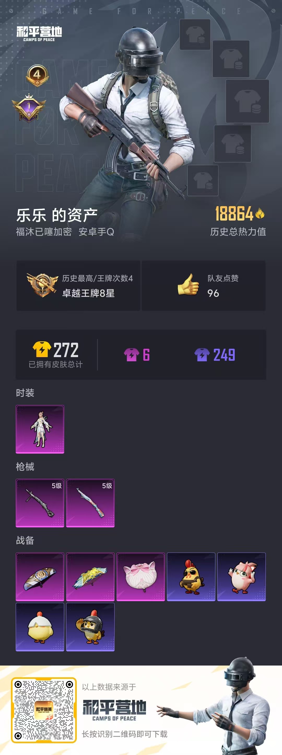 HPCMW472719和平精英账号详情图5