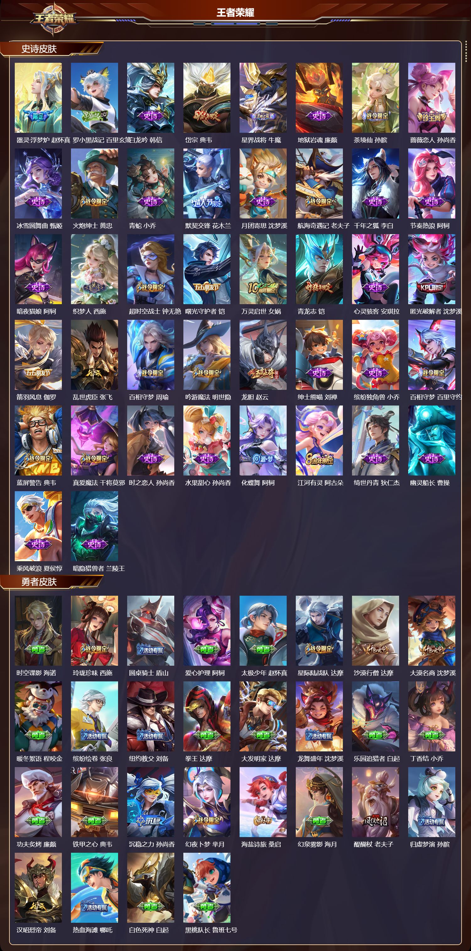 WZCMW4136641王者荣耀账号详情图8