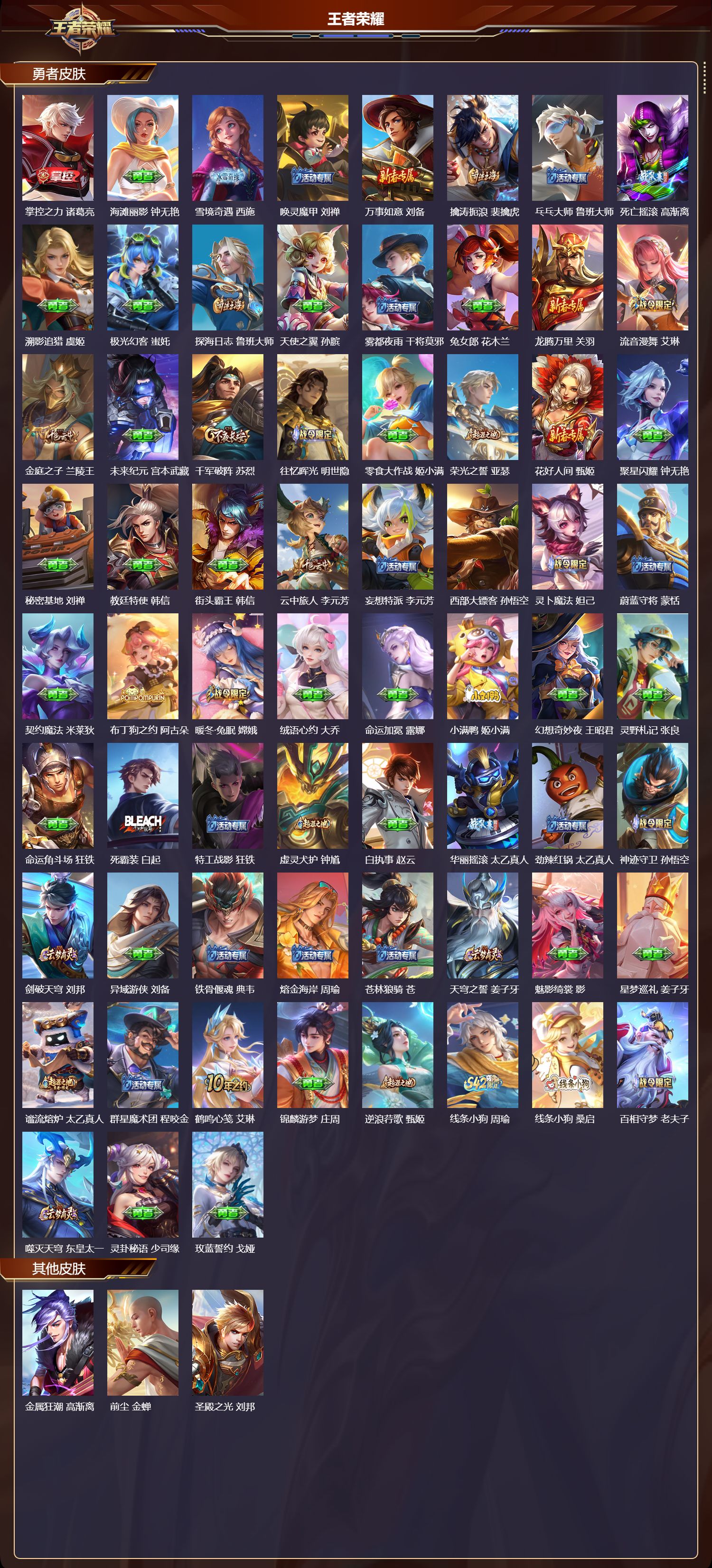 WZMK4151588王者荣耀账号详情图4