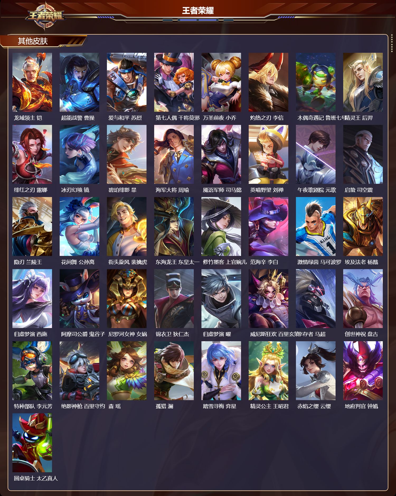 WZCMW4136730王者荣耀账号详情图9