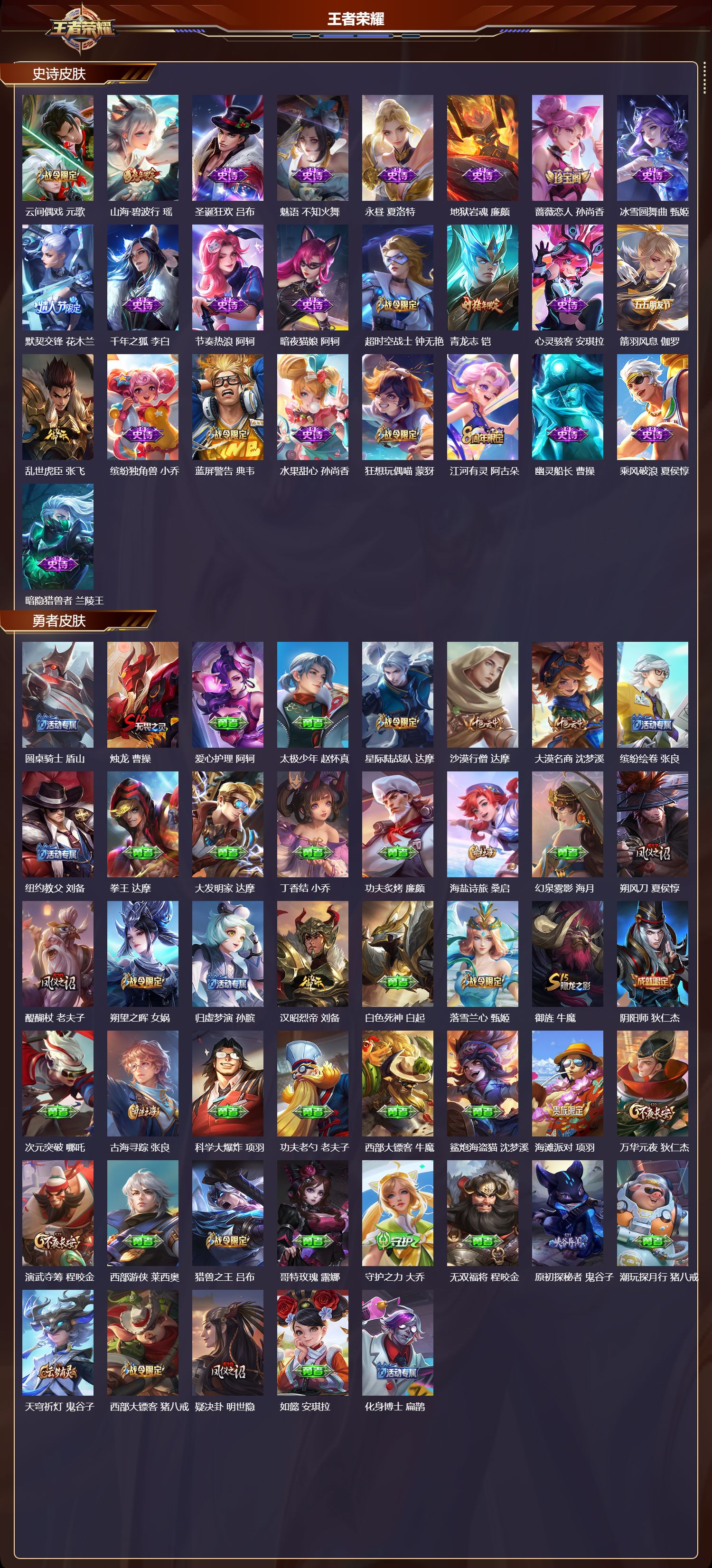 WZMK4151589王者荣耀账号详情图3