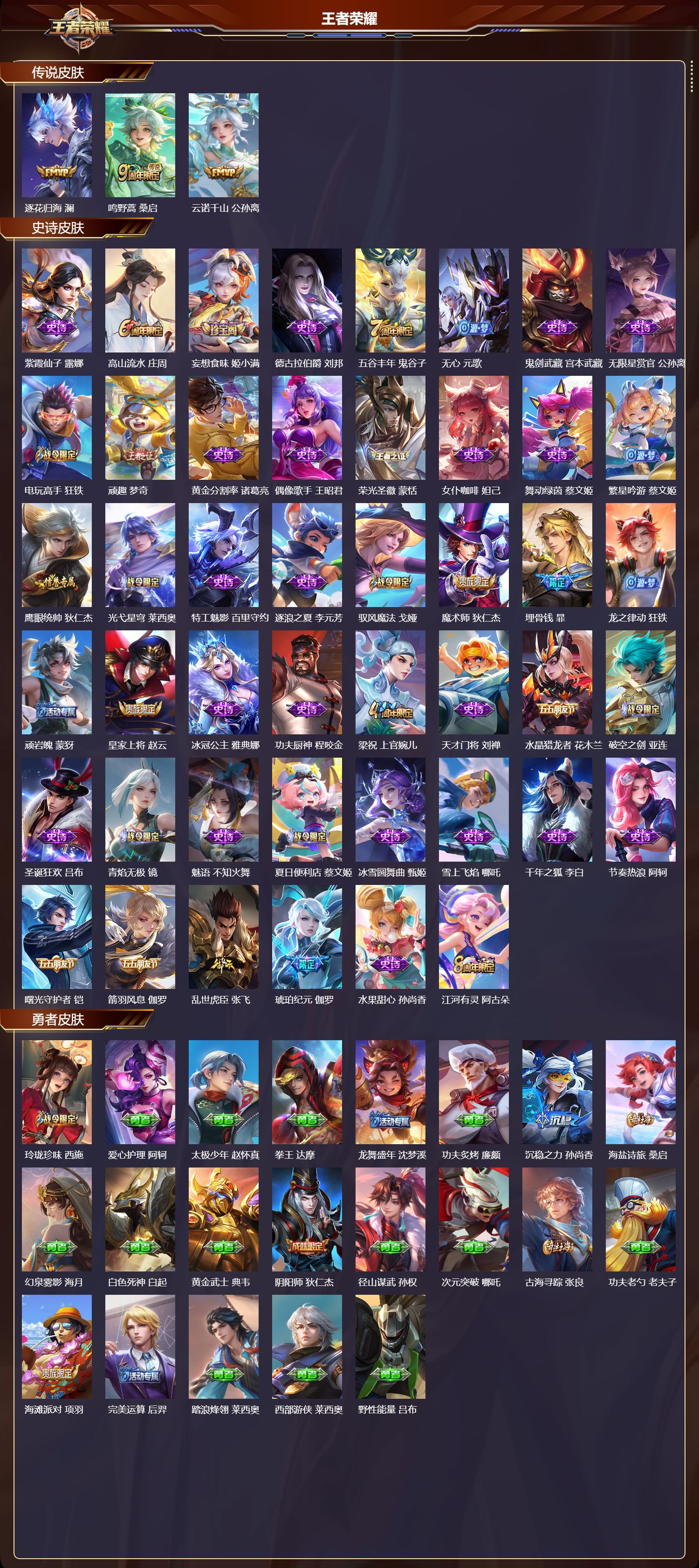 WZMK4151591王者荣耀账号详情图2