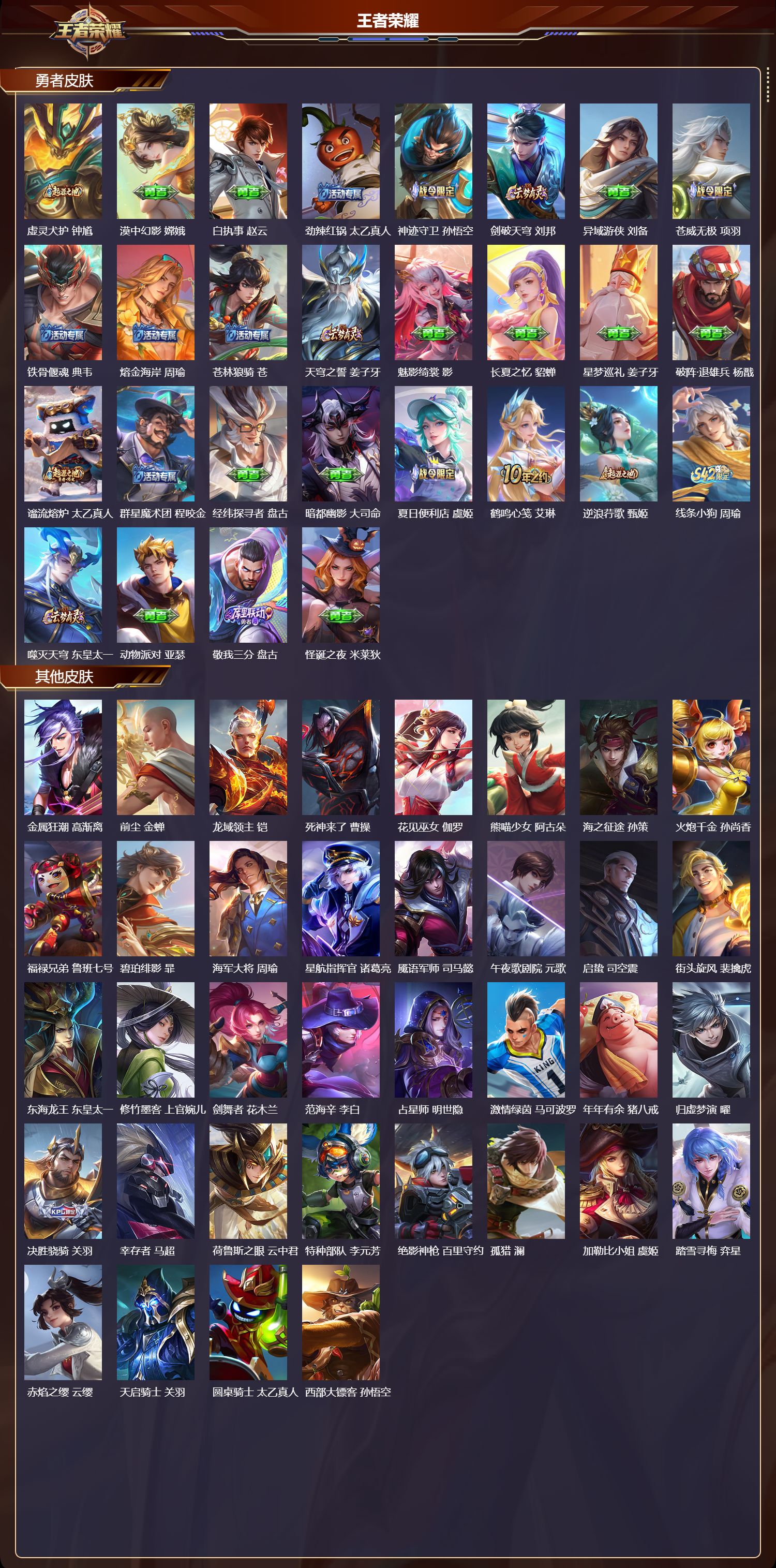 WZQM4137885王者荣耀账号详情图6