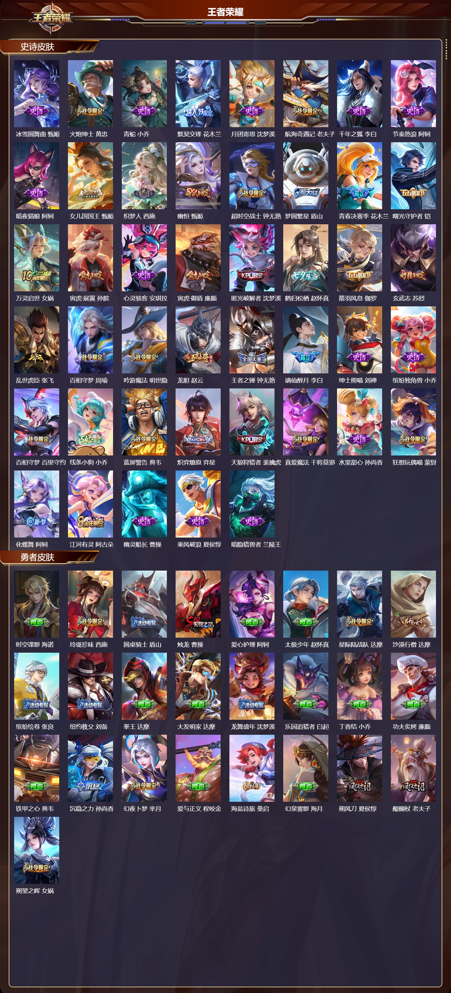 WZCMW4136894王者荣耀账号详情图11