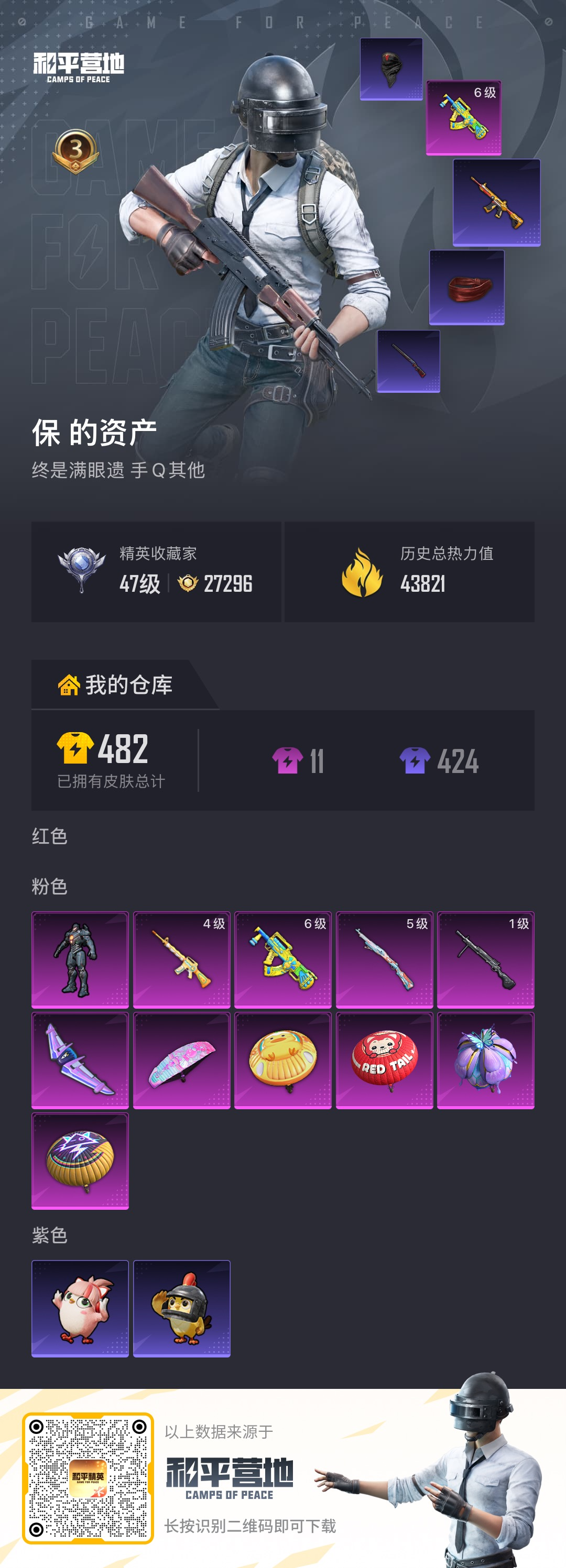 HPSJ471877和平精英账号详情图3