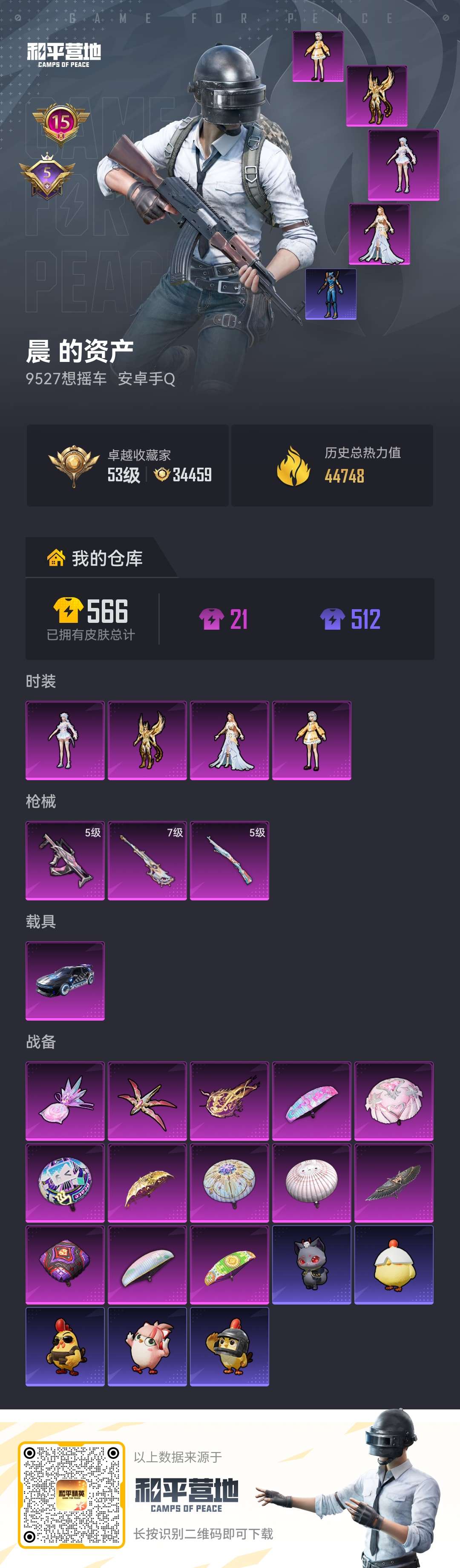 HPCMW477357和平精英账号详情图2