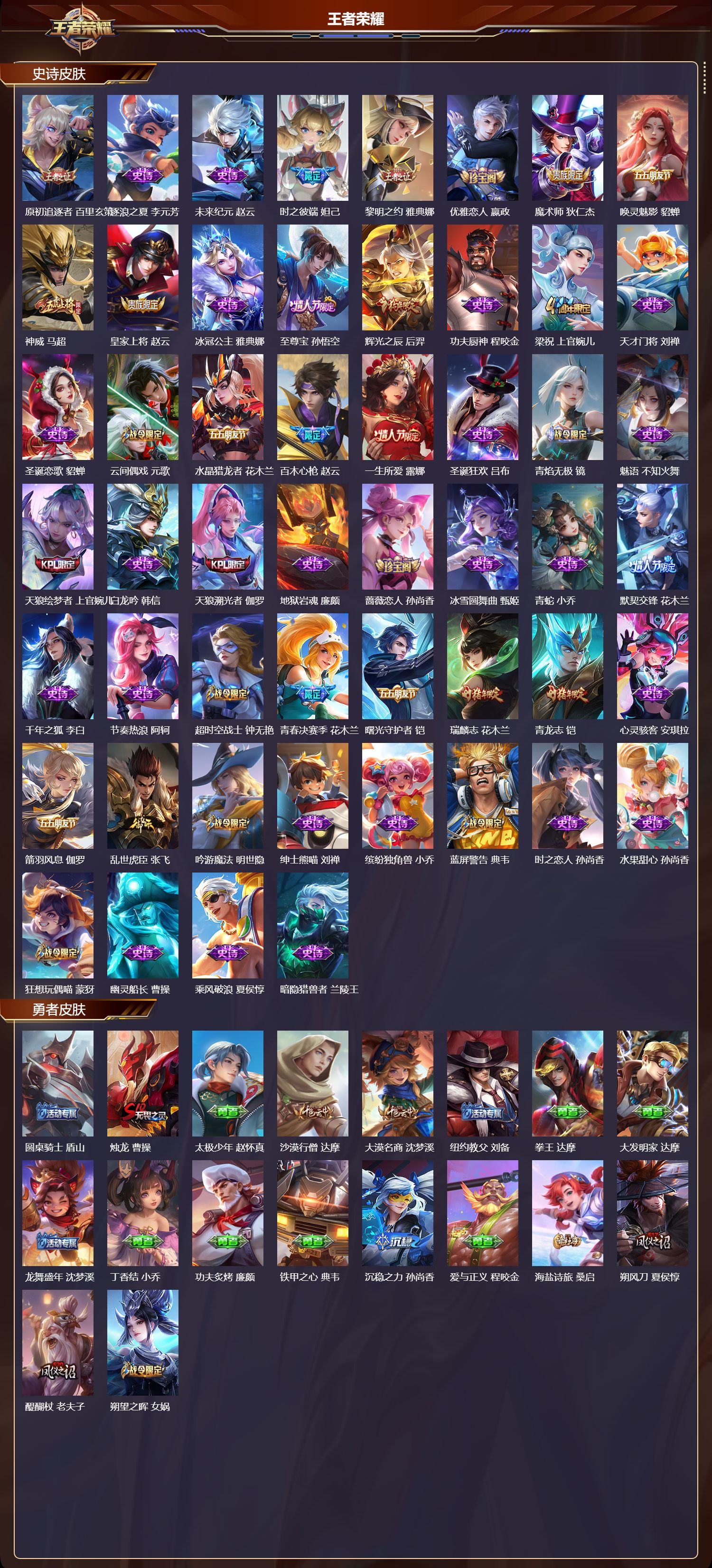 WZQM4137849王者荣耀账号详情图4