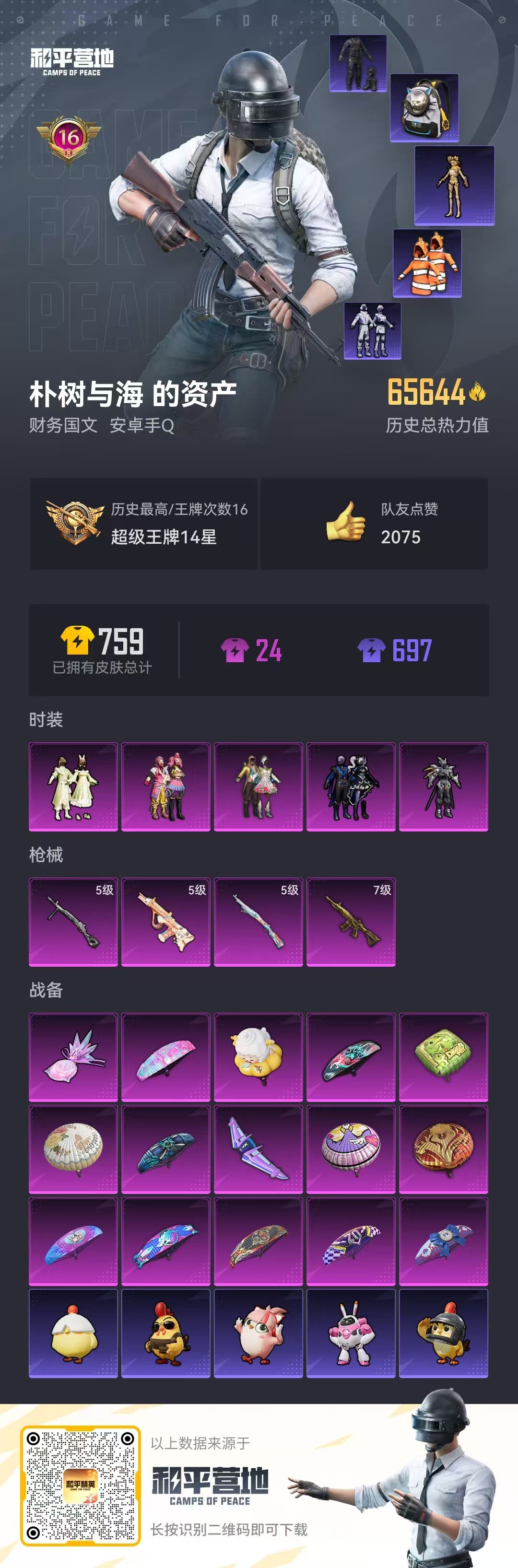 HPCMW473132和平精英账号详情图2