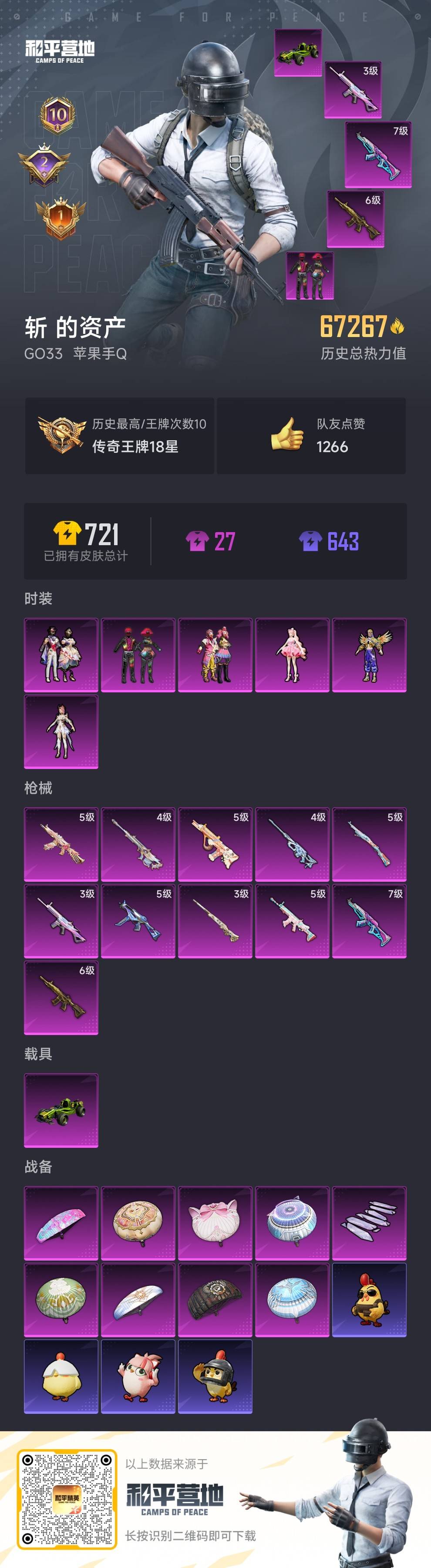 HPSJ471630和平精英账号详情图5