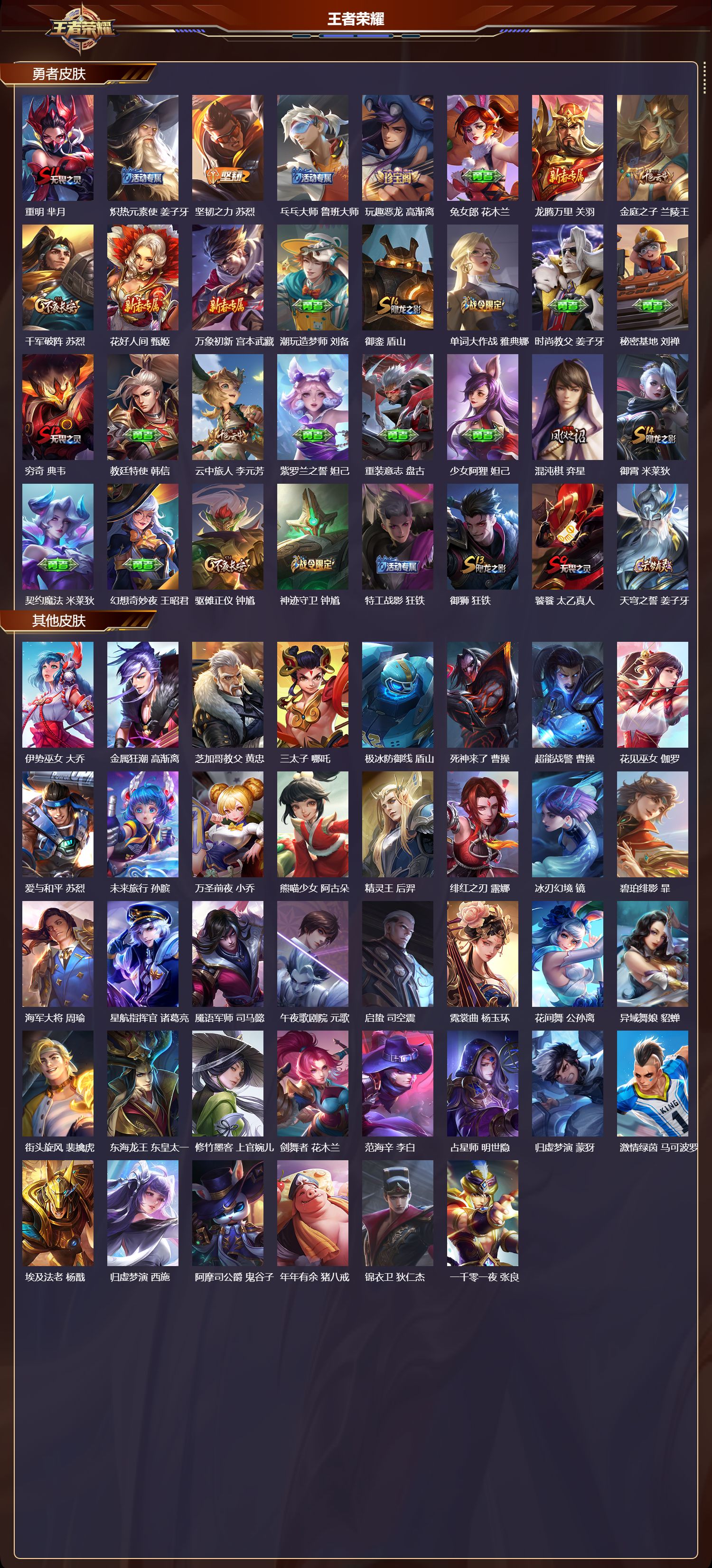 WZQM4137856王者荣耀账号详情图5