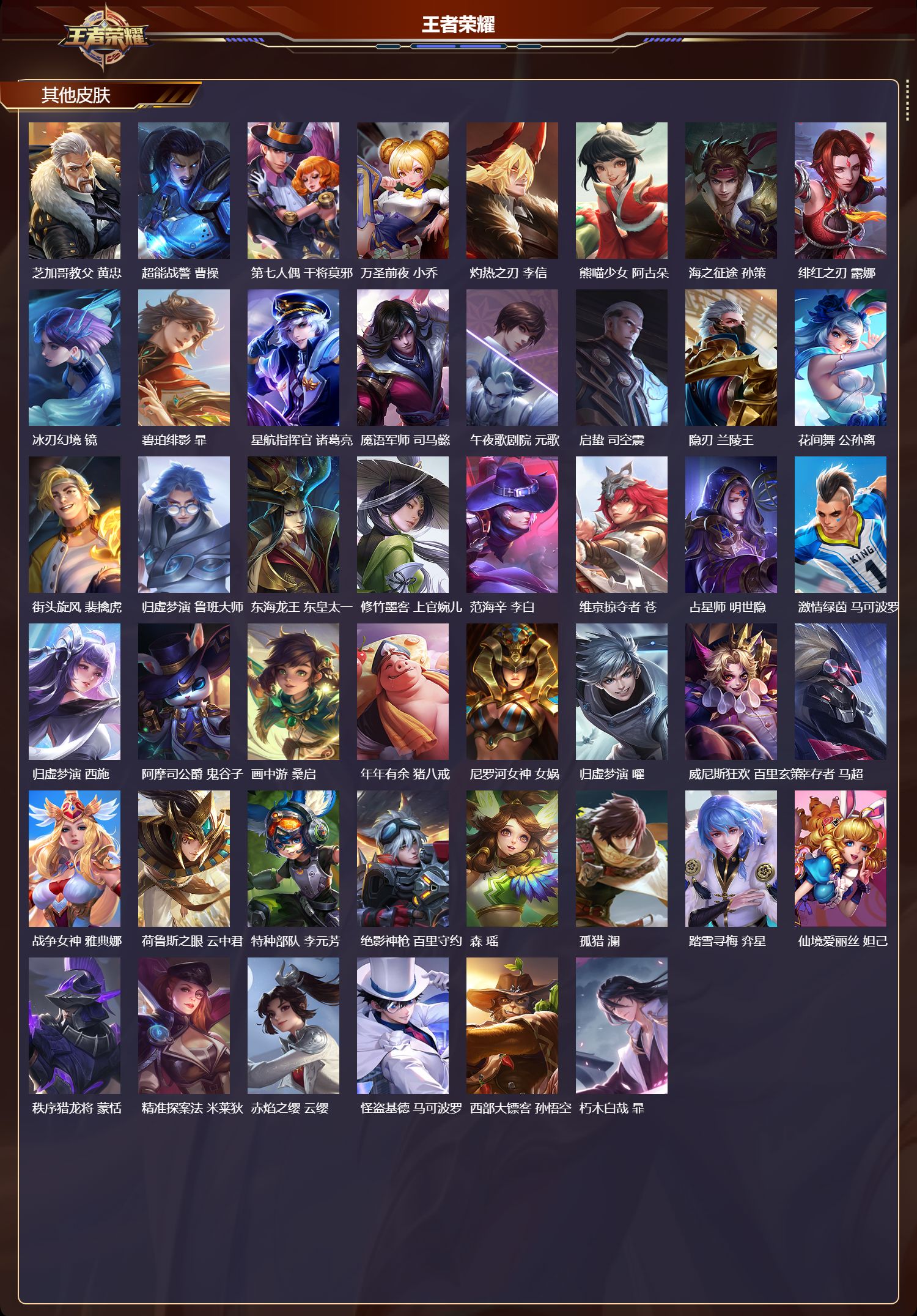 WZMK4151588王者荣耀账号详情图5