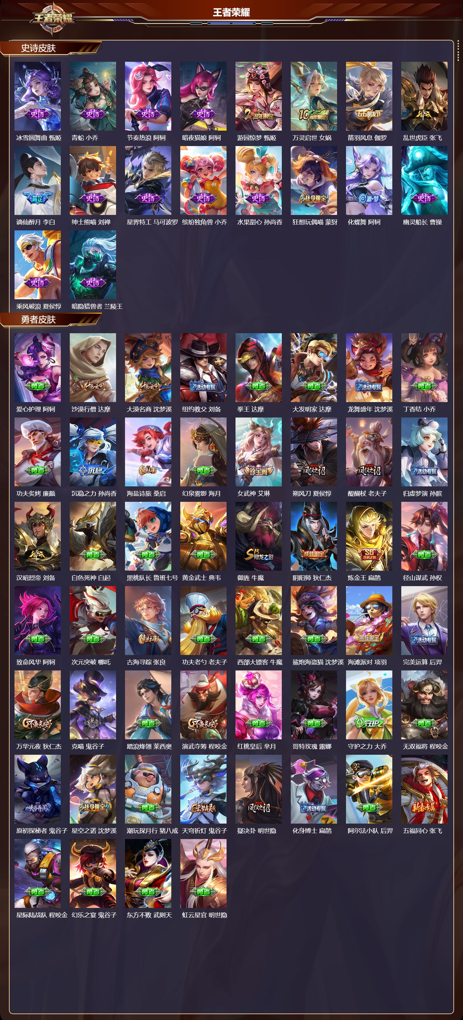 WZQM4137859王者荣耀账号详情图4