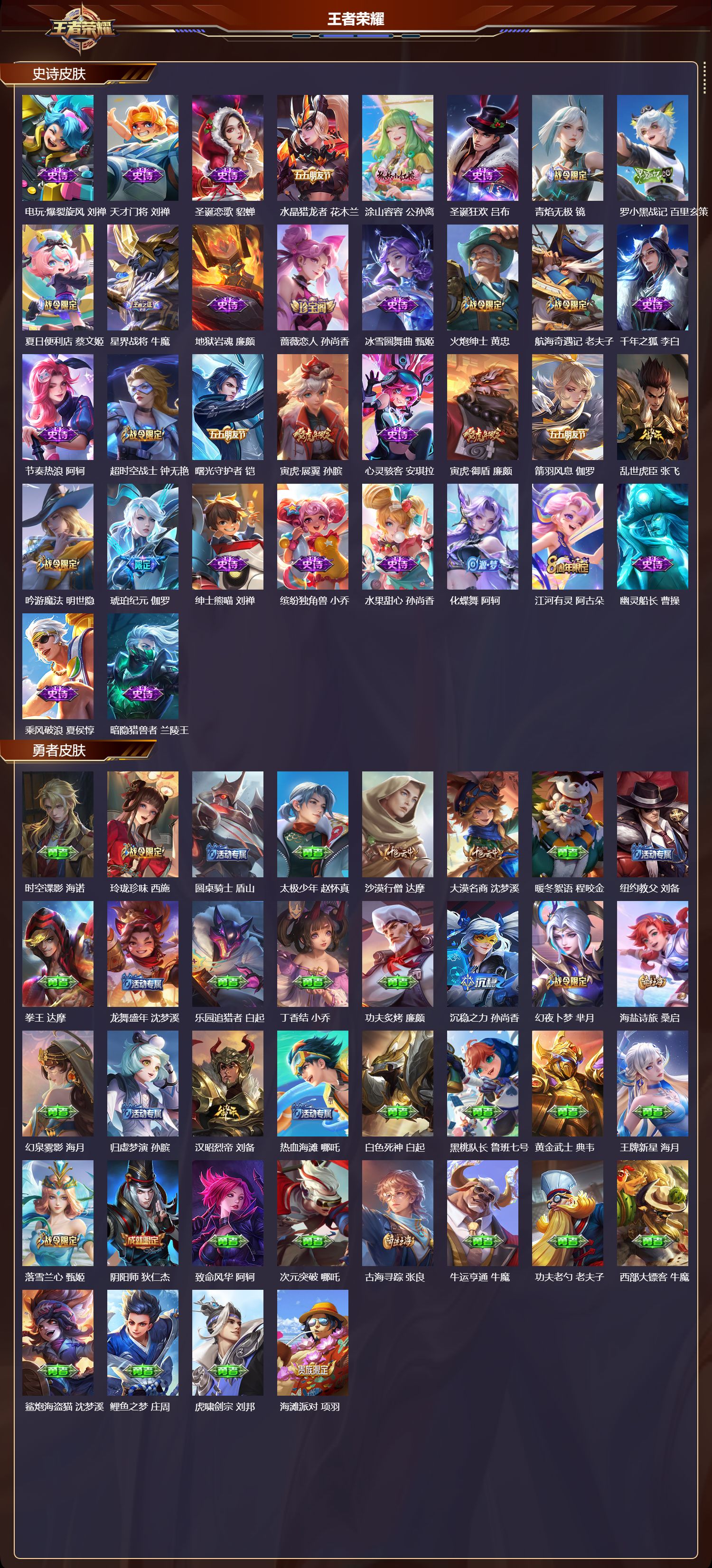 WZMK4151590王者荣耀账号详情图3