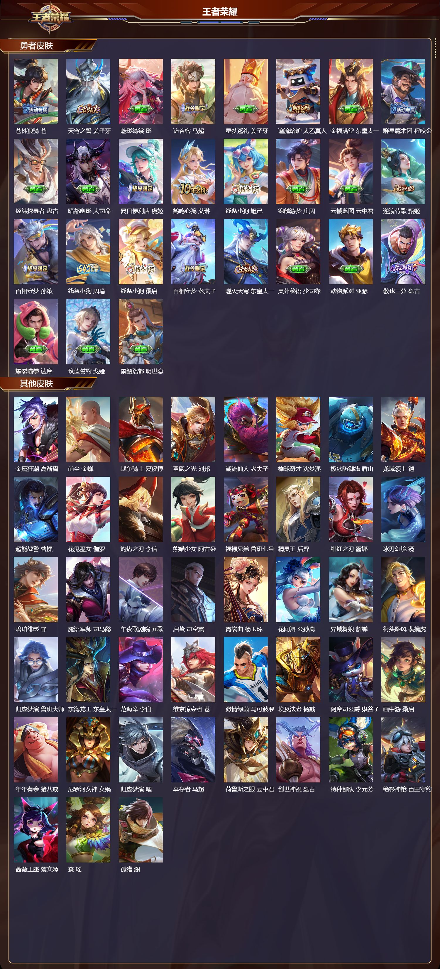 WZQM4137882王者荣耀账号详情图7